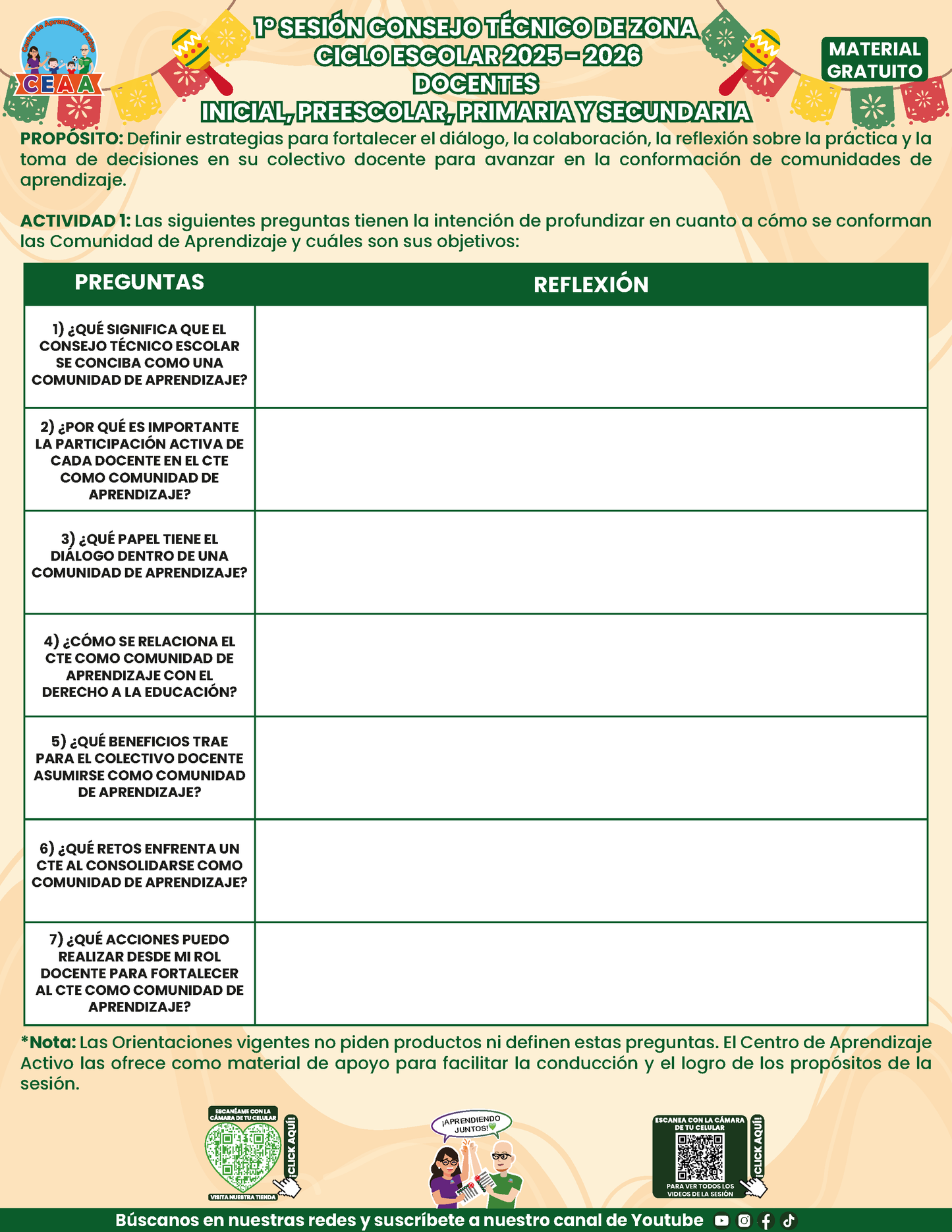 Formatos de Producto CTE Sesión 1 Maestros en PDF