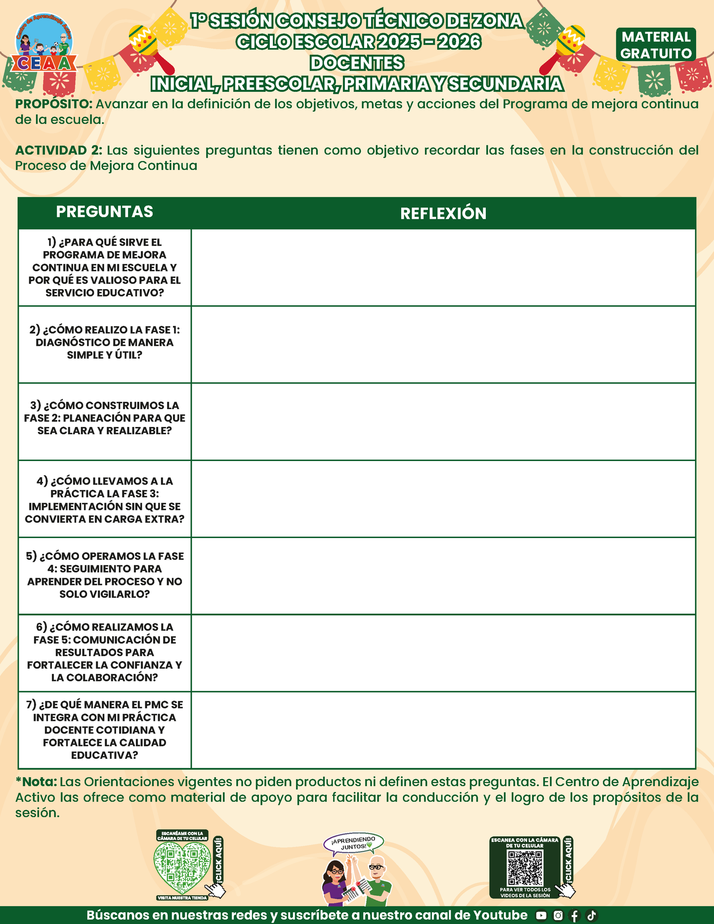 Formatos de Producto CTE Sesión 1 Maestros en PDF