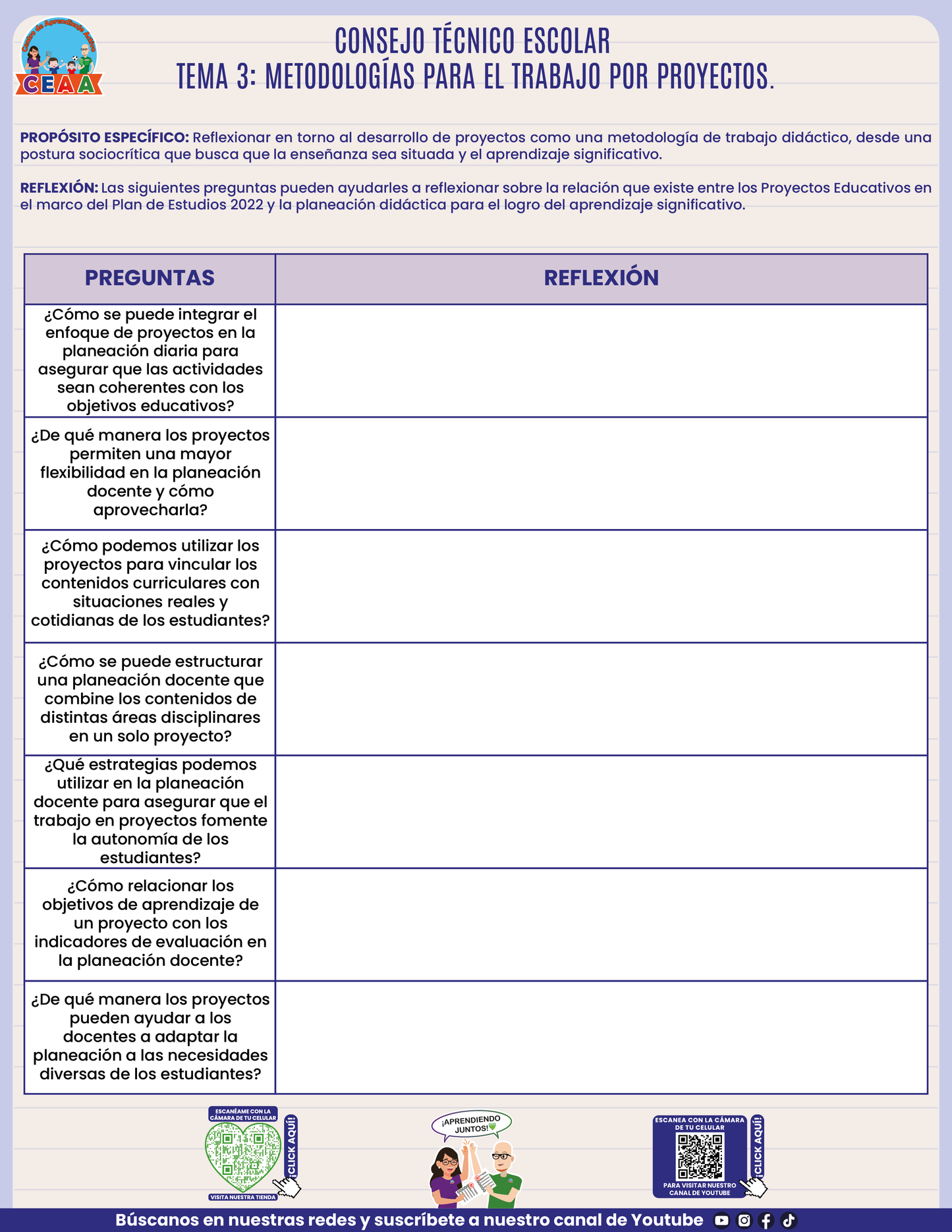Formato de Productos CTE Tema 3 en PDF
