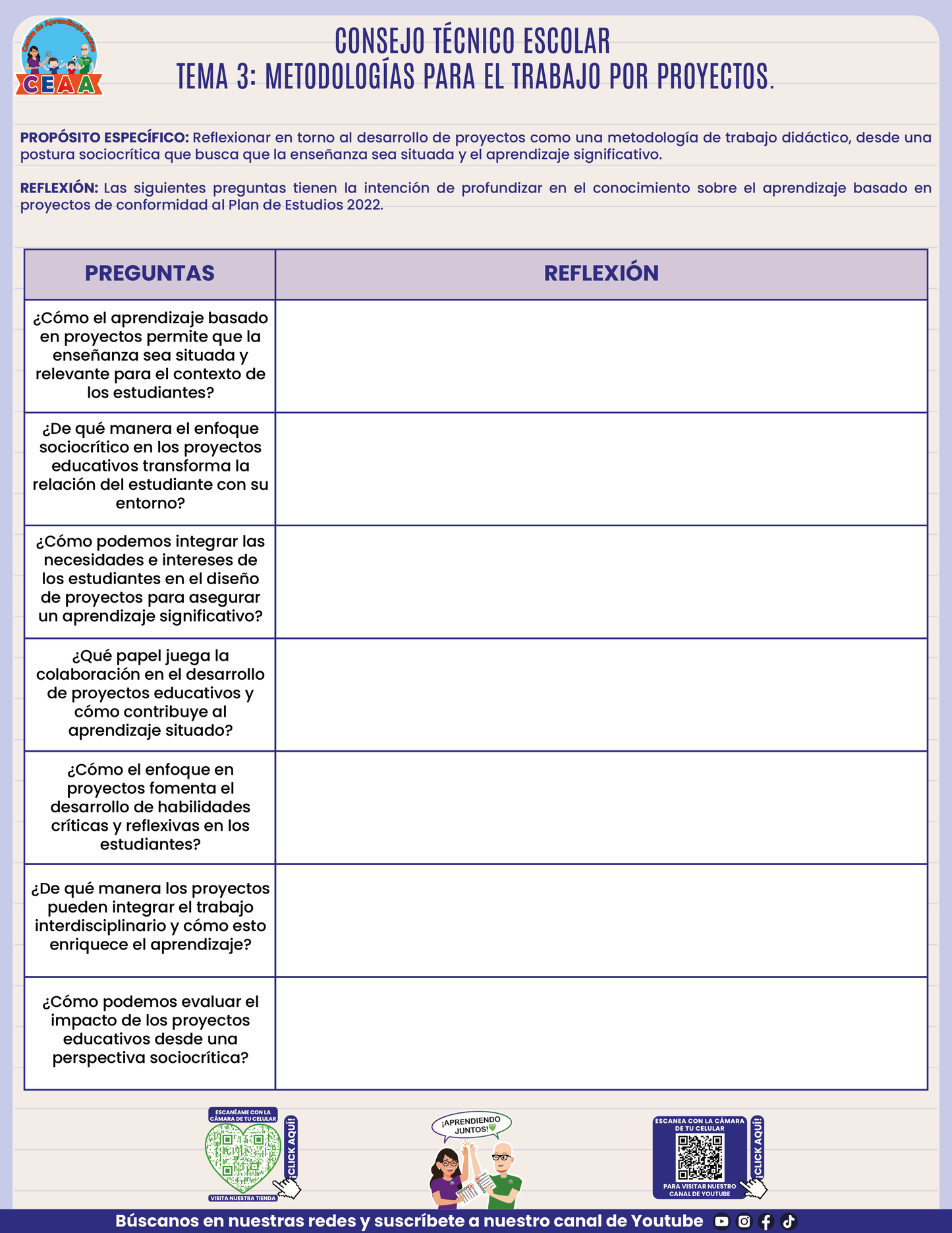 Formato de Productos CTE Tema 3 en PDF