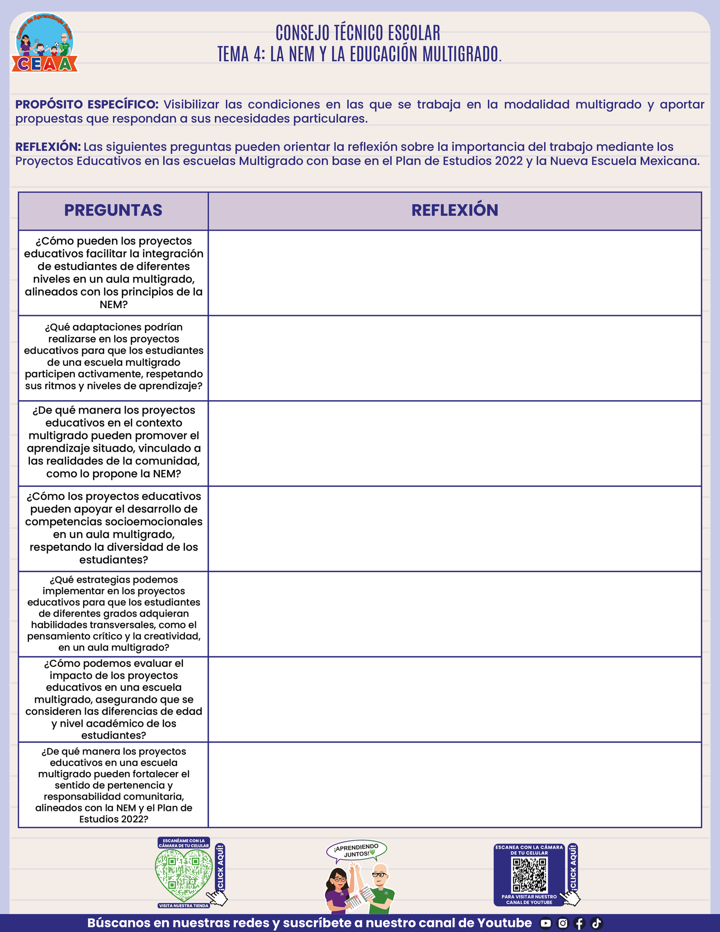Formato de Productos CTE Tema 4 en PDF