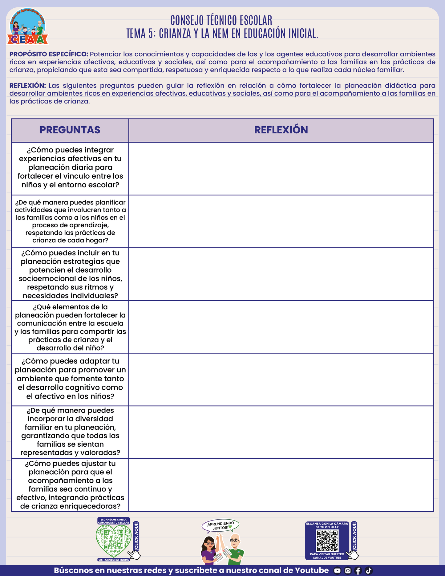 Formato de Productos CTE Tema 5 en PDF