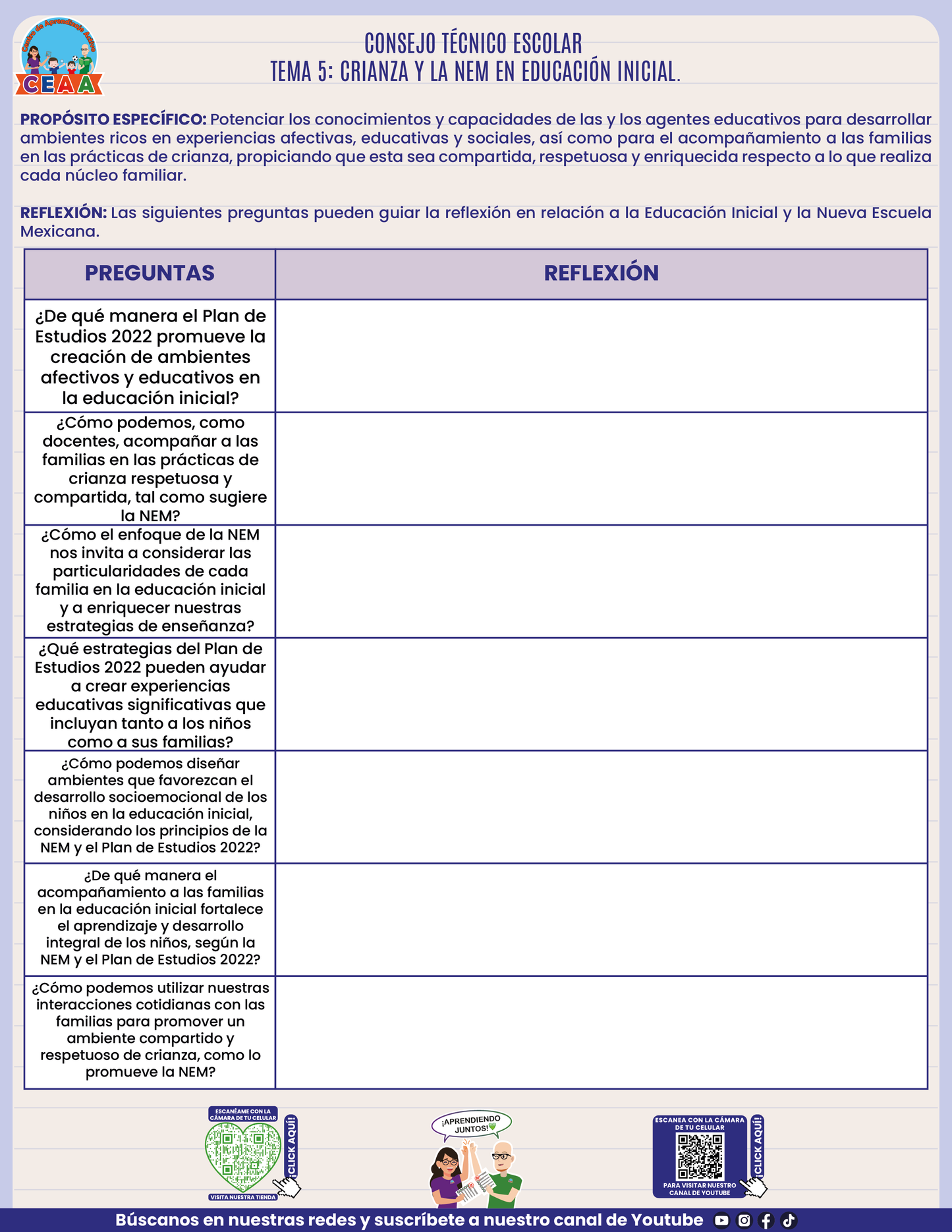 Formato de Productos CTE Tema 5 en PDF