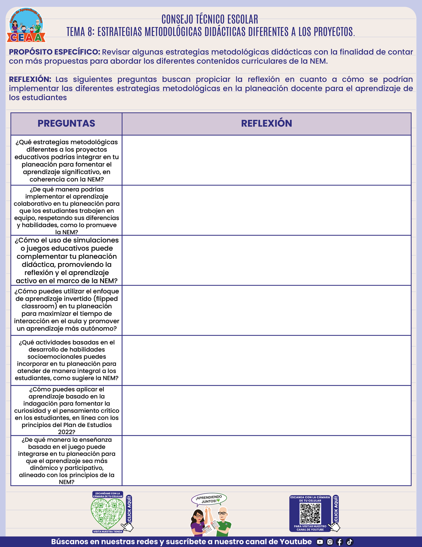 Formato de Productos CTE Tema 8 en PDF