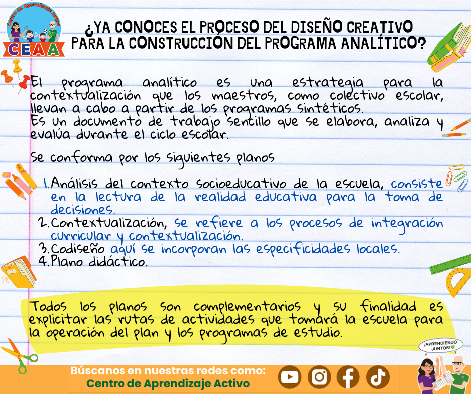INFOGRAFÍA ¿Cómo elaborar el PLAN ANALÍTICO?
