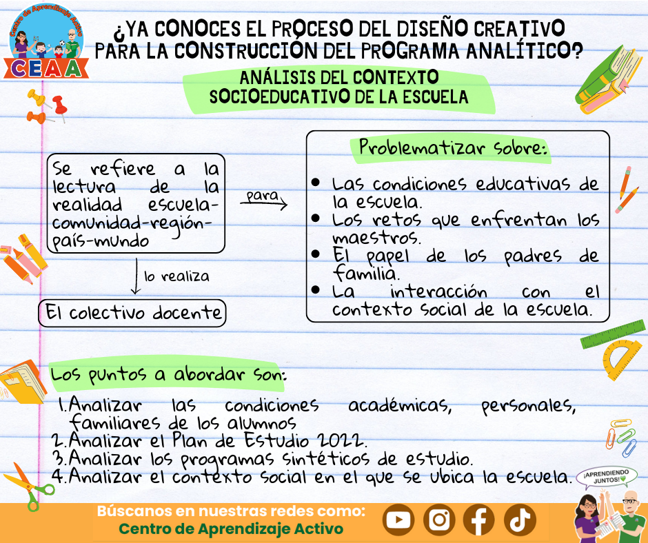 INFOGRAFÍA ¿Cómo elaborar el PLAN ANALÍTICO?
