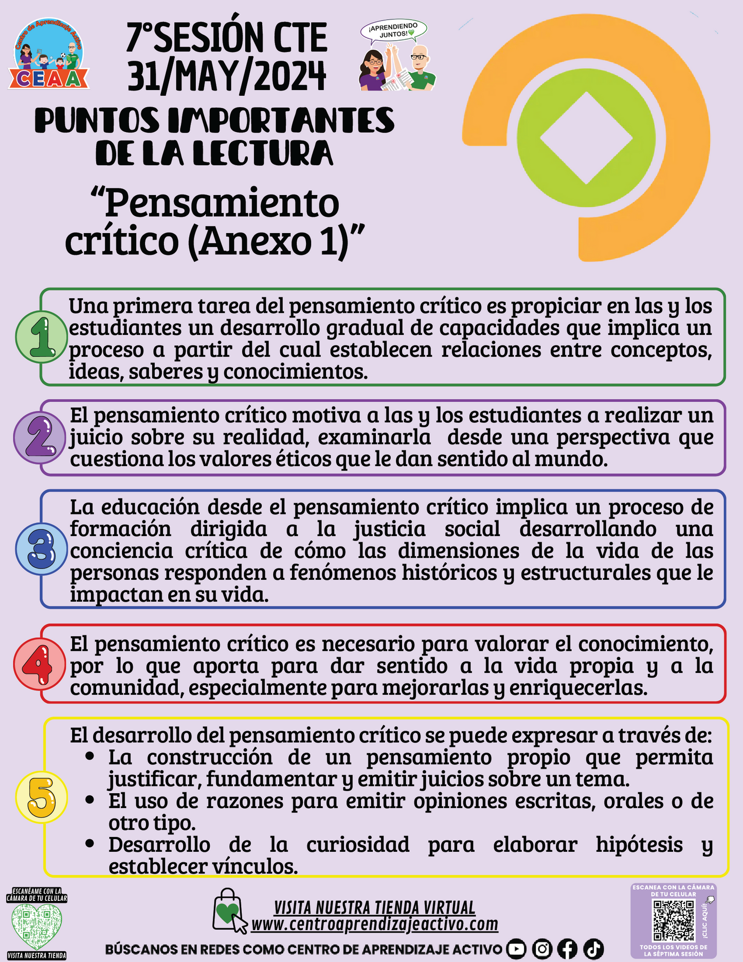 PUNTOS IMPORTANTES DE LA LECTURA “Pensamiento crítico (Anexo 1)”