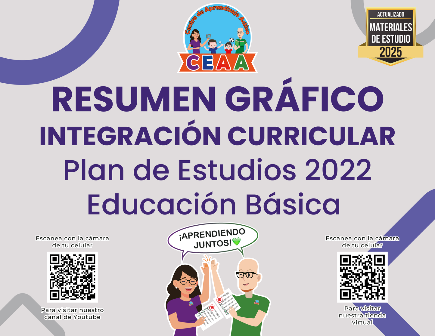 RESUMEN GRÁFICO Integración curricular plan de Educación Básica 2022