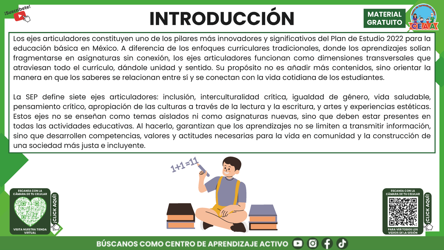 RESUMEN GRÁFICO TEMA 8: LOS 7 EJES ARTICULADORES Y EL APRENDIZAJE EN EL PLAN DE ESTUDIOS 2022 en PDF