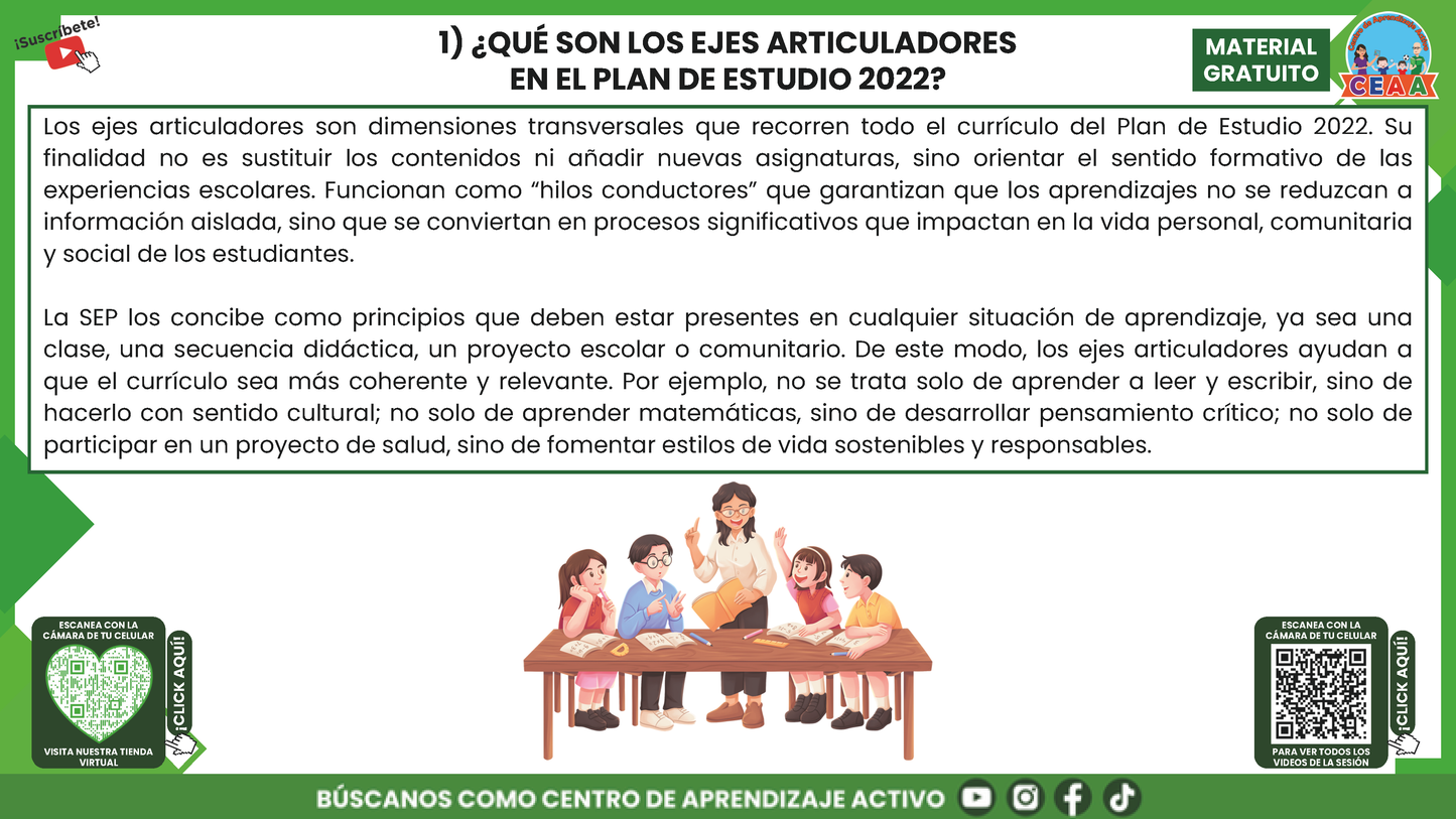 RESUMEN GRÁFICO TEMA 8: LOS 7 EJES ARTICULADORES Y EL APRENDIZAJE EN EL PLAN DE ESTUDIOS 2022 en PDF