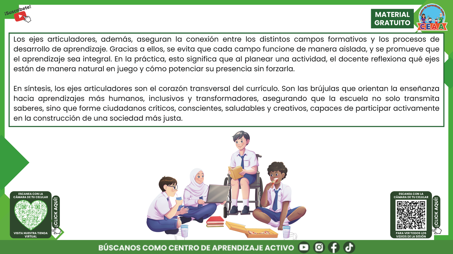 RESUMEN GRÁFICO TEMA 8: LOS 7 EJES ARTICULADORES Y EL APRENDIZAJE EN EL PLAN DE ESTUDIOS 2022 en PDF