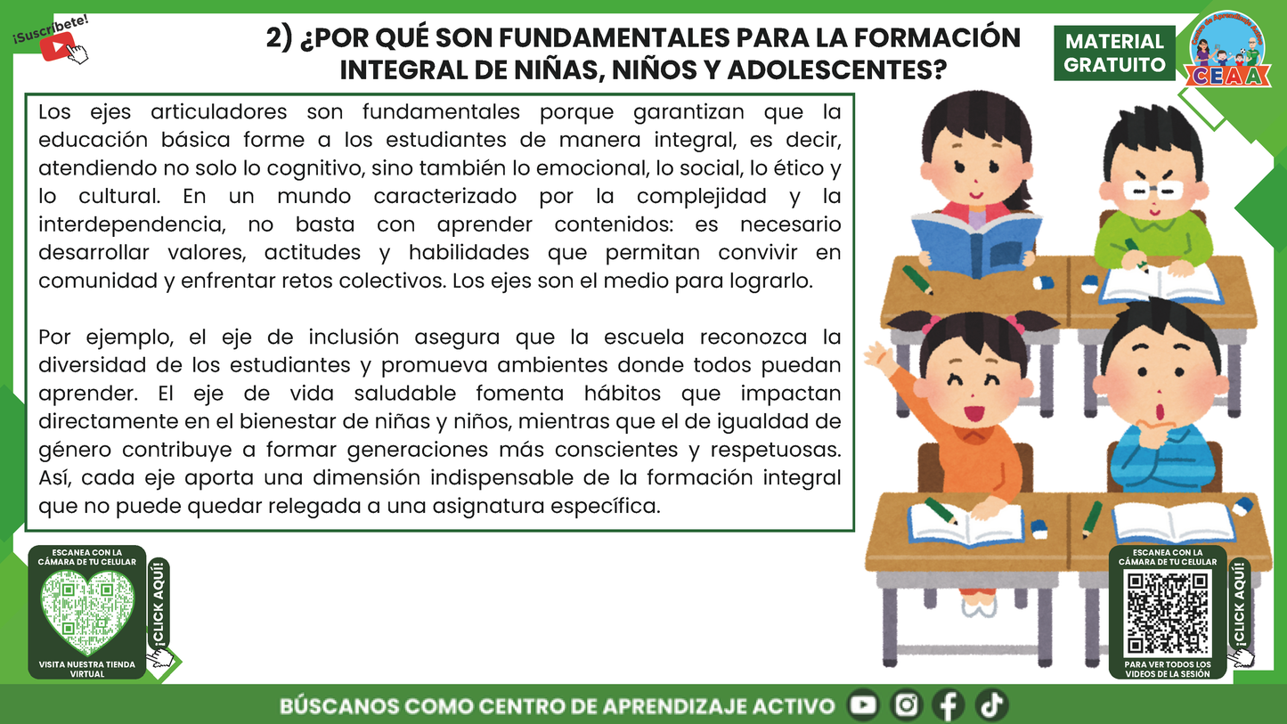 RESUMEN GRÁFICO TEMA 8: LOS 7 EJES ARTICULADORES Y EL APRENDIZAJE EN EL PLAN DE ESTUDIOS 2022 en PDF