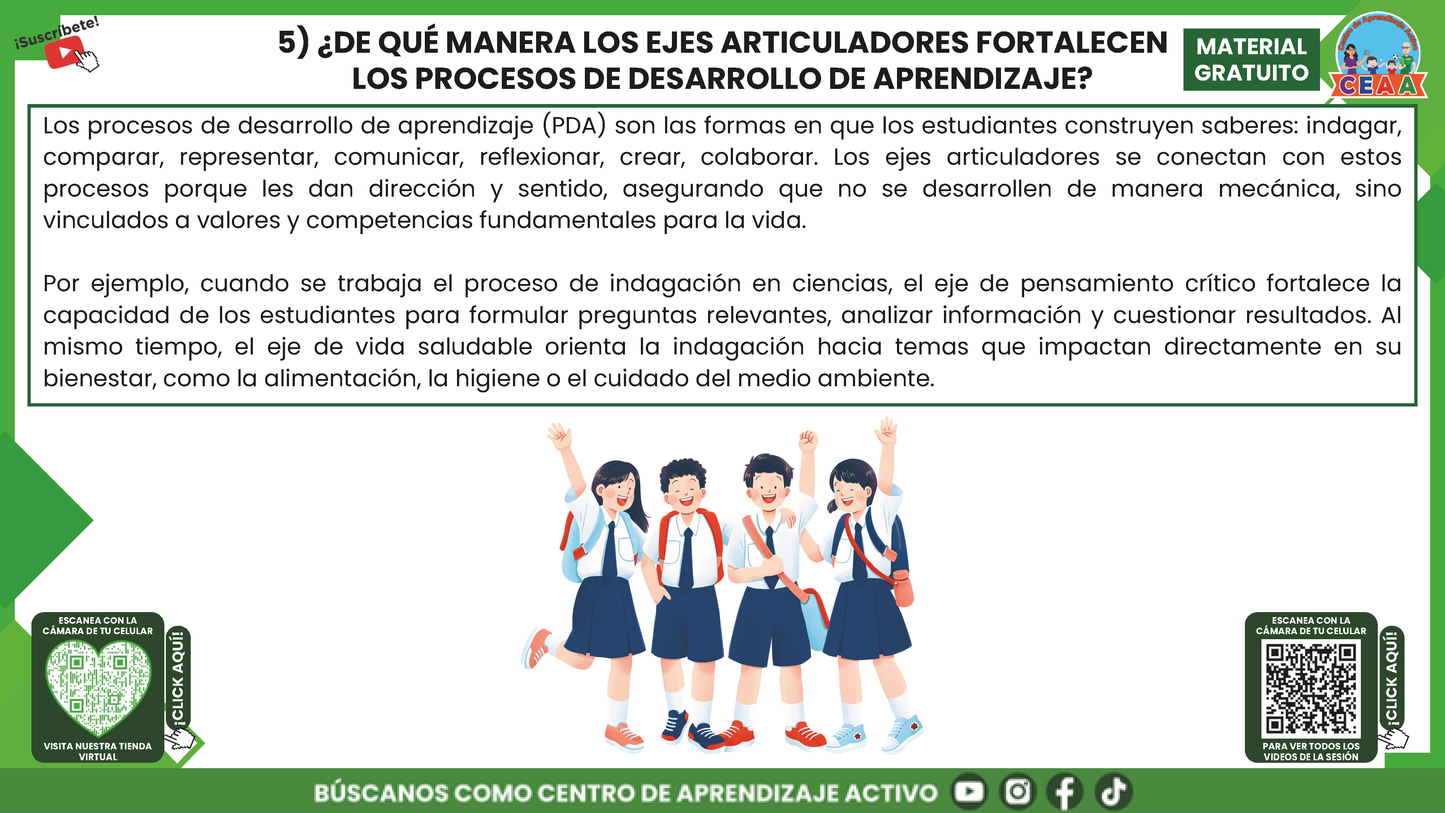 RESUMEN GRÁFICO TEMA 8: LOS 7 EJES ARTICULADORES Y EL APRENDIZAJE EN EL PLAN DE ESTUDIOS 2022 en PDF