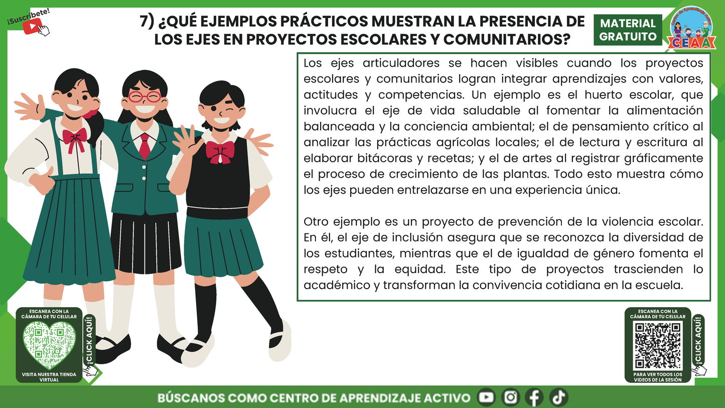 RESUMEN GRÁFICO TEMA 8: LOS 7 EJES ARTICULADORES Y EL APRENDIZAJE EN EL PLAN DE ESTUDIOS 2022 en PDF