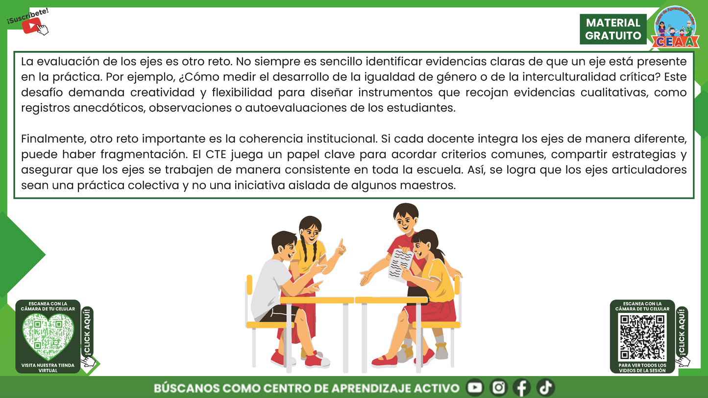 RESUMEN GRÁFICO TEMA 8: LOS 7 EJES ARTICULADORES Y EL APRENDIZAJE EN EL PLAN DE ESTUDIOS 2022 en PDF
