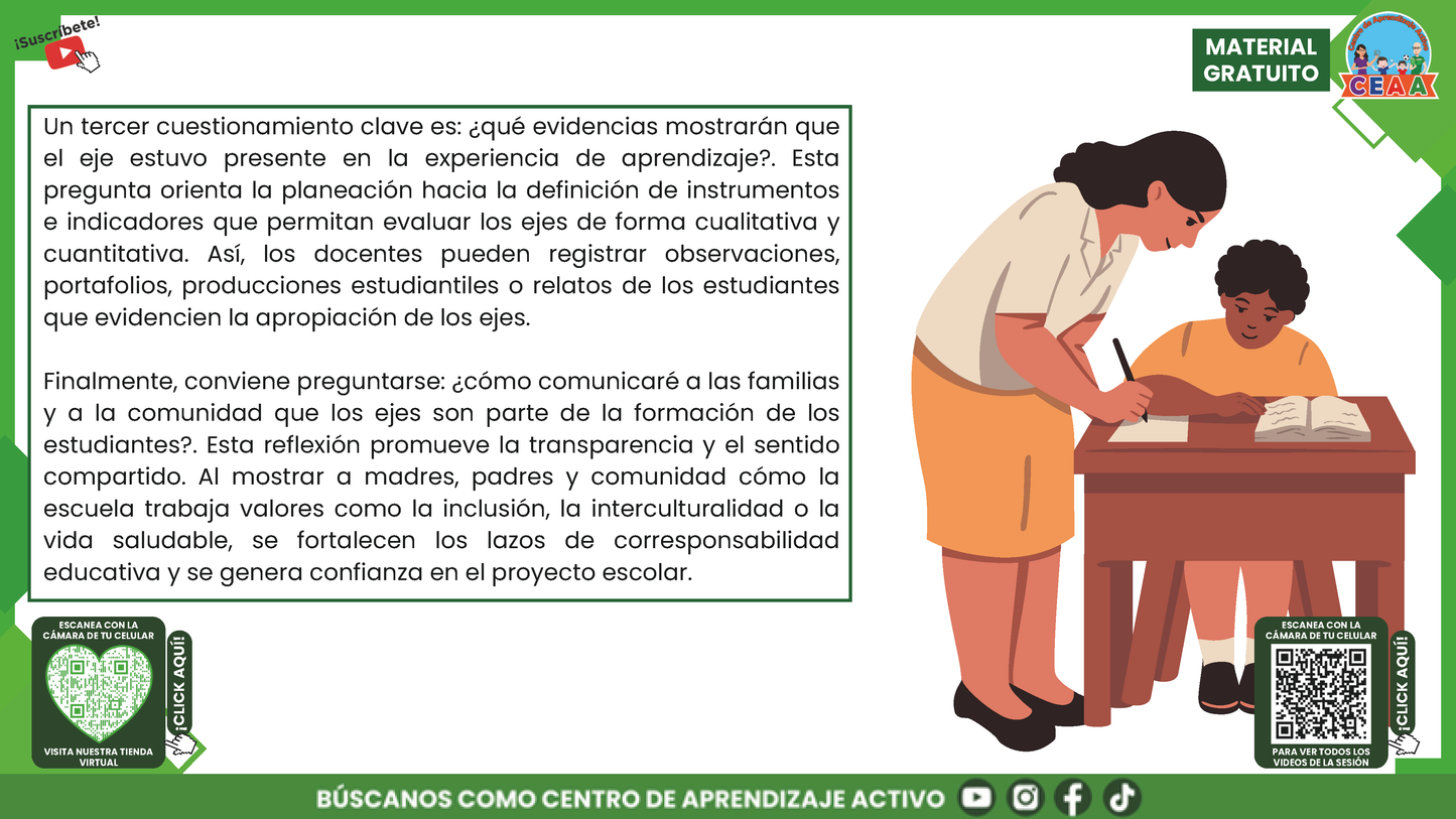 RESUMEN GRÁFICO TEMA 8: LOS 7 EJES ARTICULADORES Y EL APRENDIZAJE EN EL PLAN DE ESTUDIOS 2022 en PDF