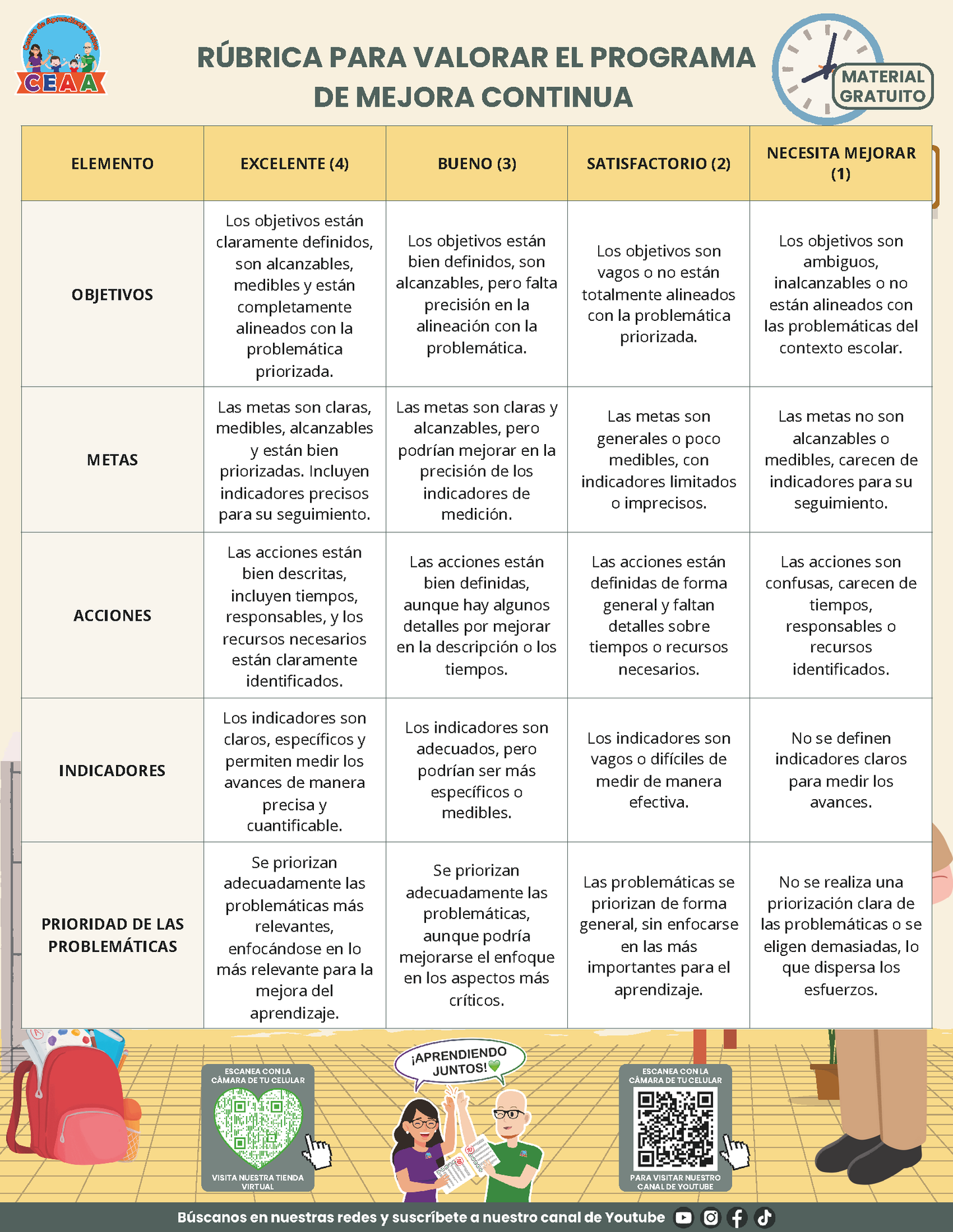 RÚBRICA PARA VALORAR EL PROGRAMA DE MEJORA CONTINUA en PDF