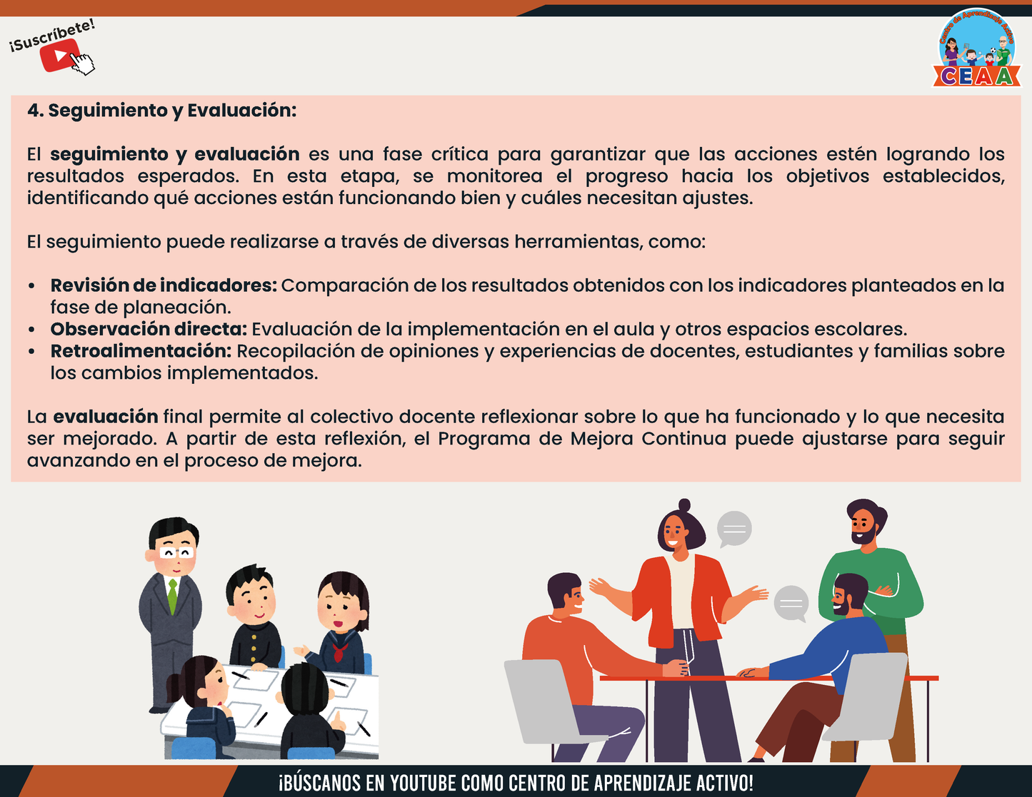 Resumen Gráfico - El Proceso de Mejora Continua en PDF