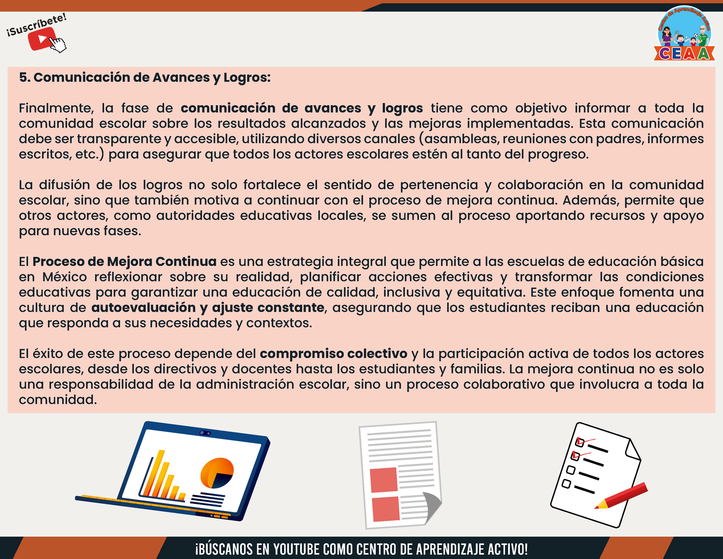 Resumen Gráfico - El Proceso de Mejora Continua en PDF