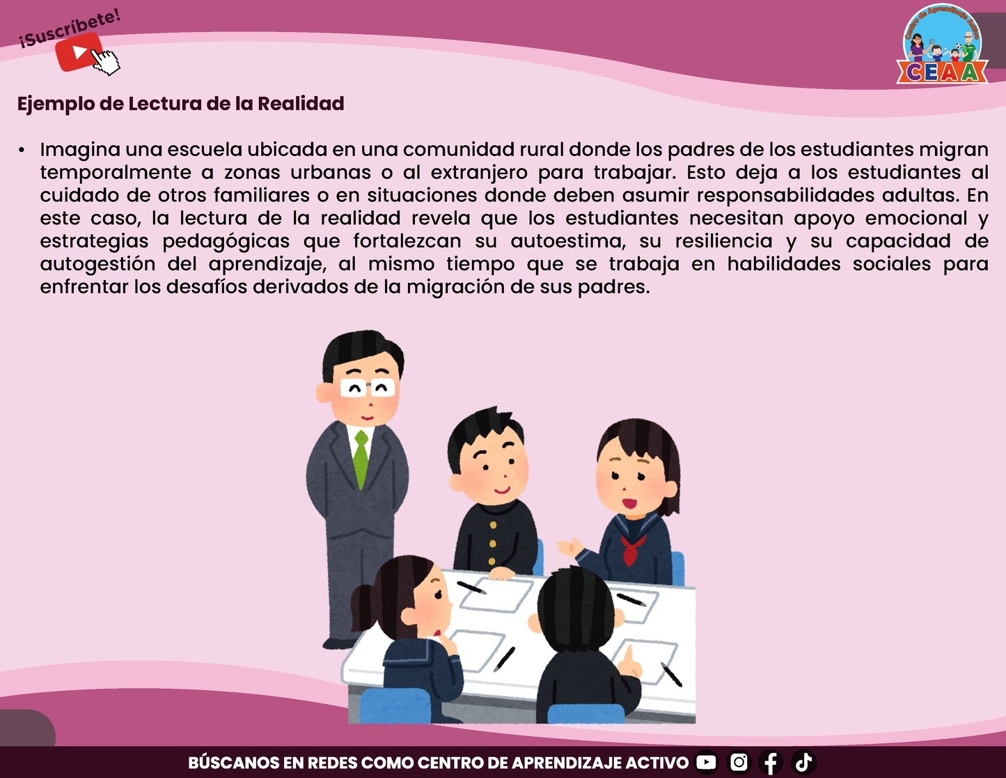Resumen Gráfico - El Programa Analítico en PDF