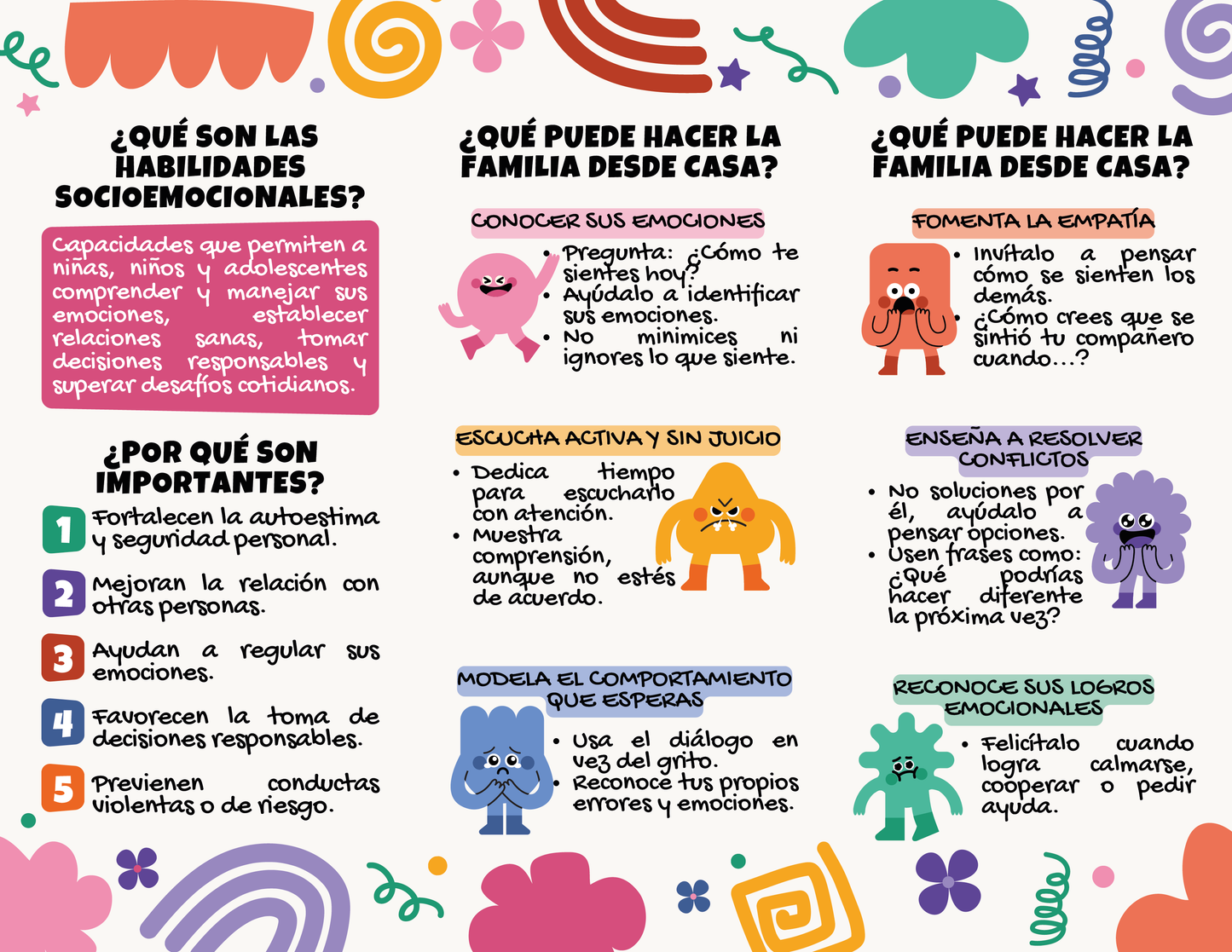 Tríptico ¿CÓMO AYUDAR A MI HIJO A DESARROLLAR HABILIDADES SOCIOEMOCIONALES? en PDF