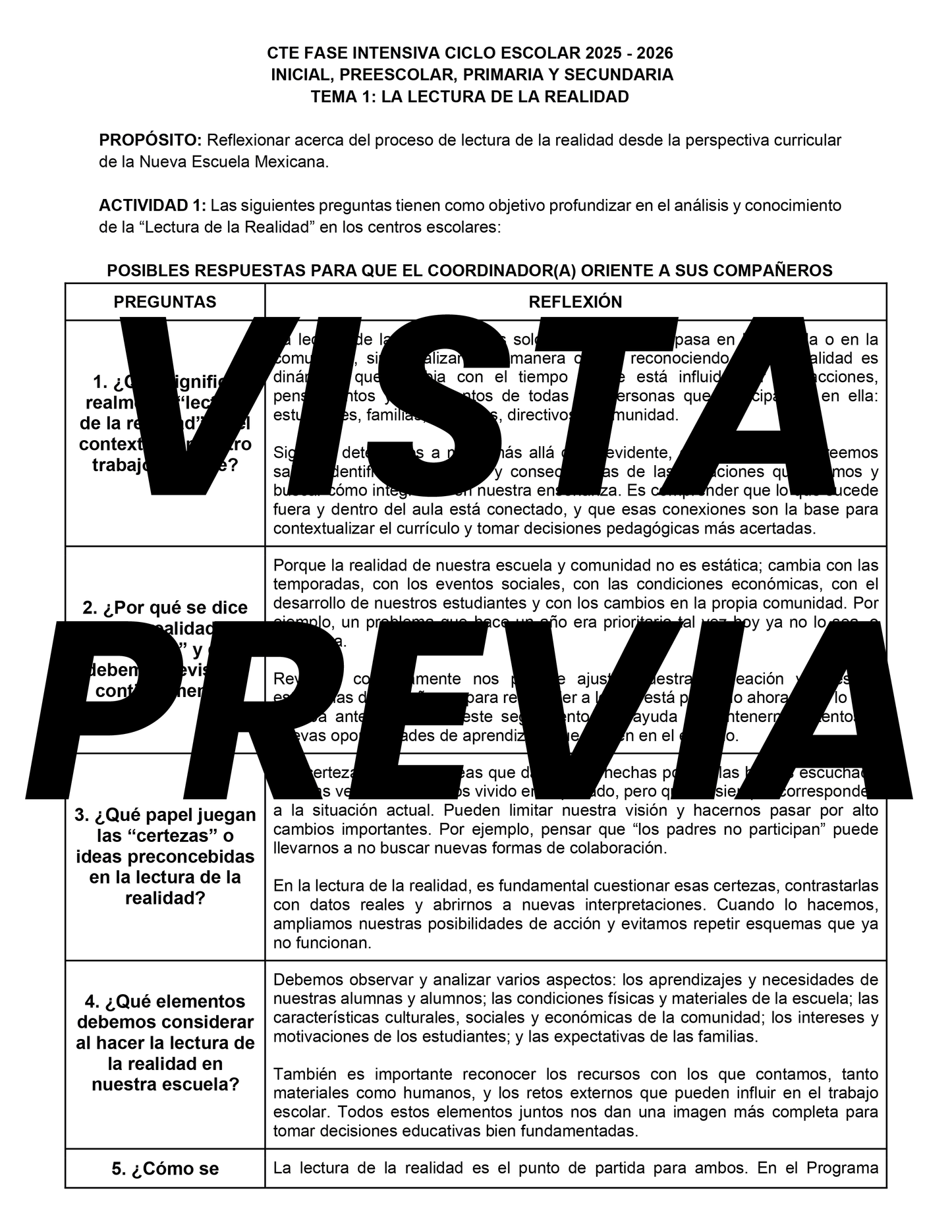FORMATOS DE PRODUCTOS TEMAS 1 Y 2 FASE INTENSIVA 2025-2026 EDITABLE EN WORD