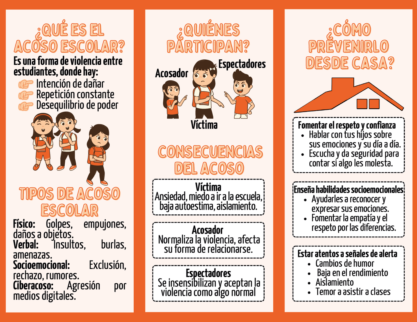 Tríptico ¿QUÉ ES EL ACOSO ESCOLAR Y CÓMO PREVENIRLO? (Editable en PowerPoint)