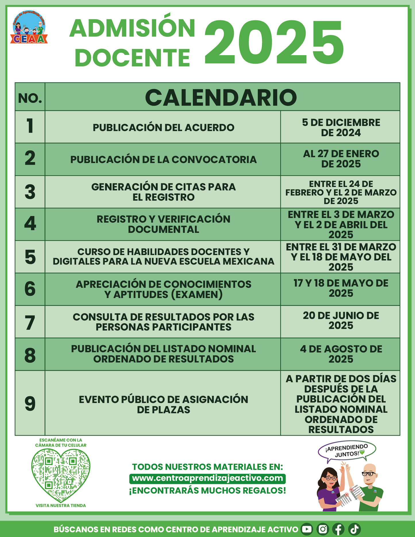 Cuadernillo de Estudio Admisión Docente 2025