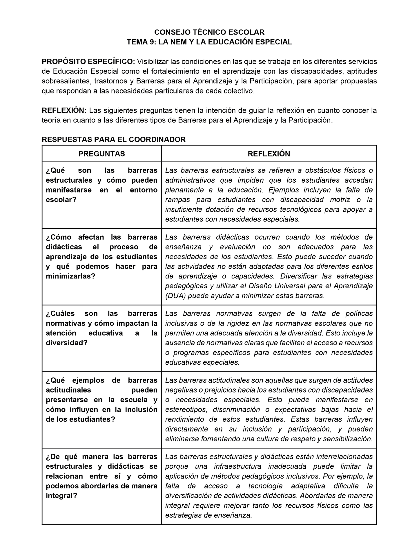 Formato de Productos CTE Tema 9 Editables
