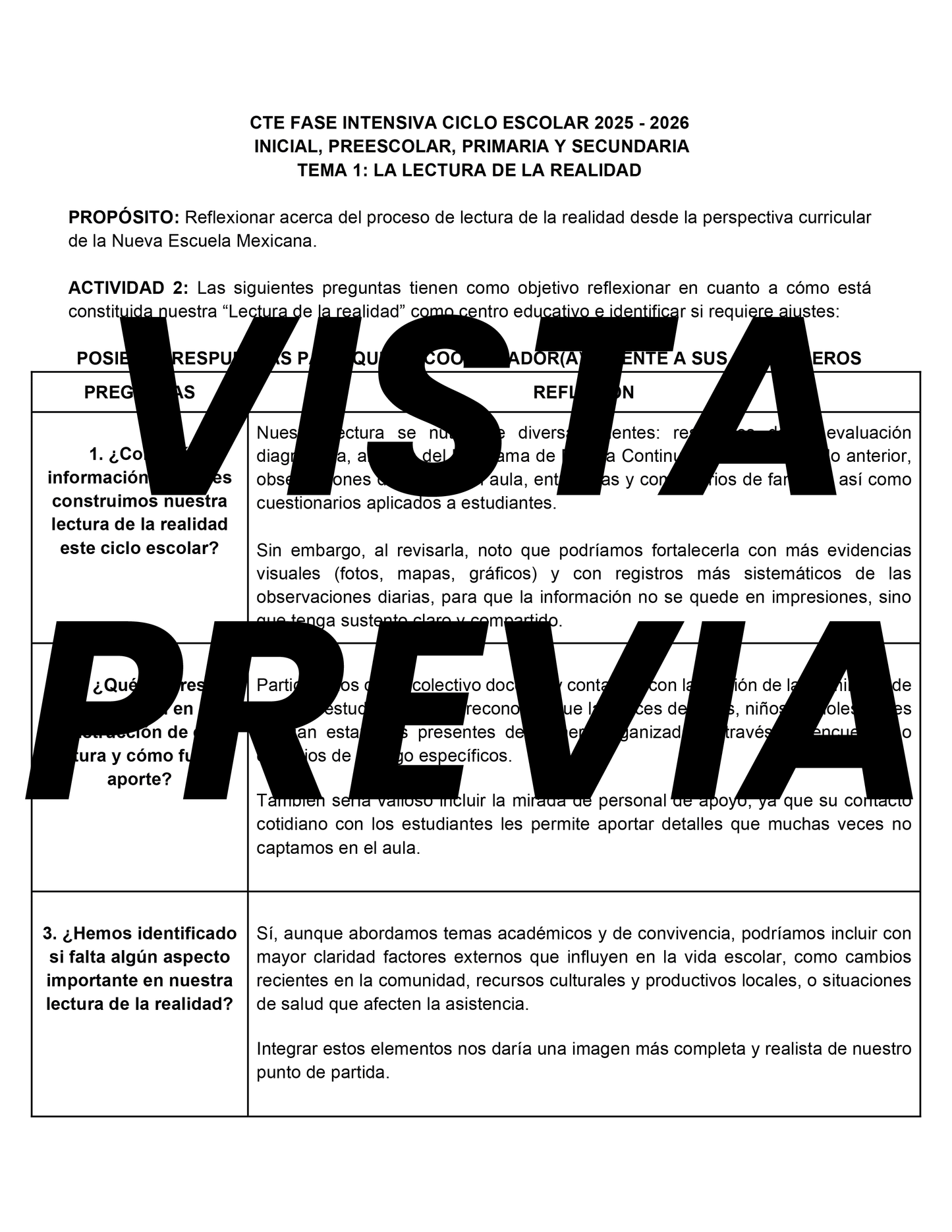 FORMATOS DE PRODUCTOS TEMAS 1 Y 2 FASE INTENSIVA 2025-2026 EDITABLE EN WORD