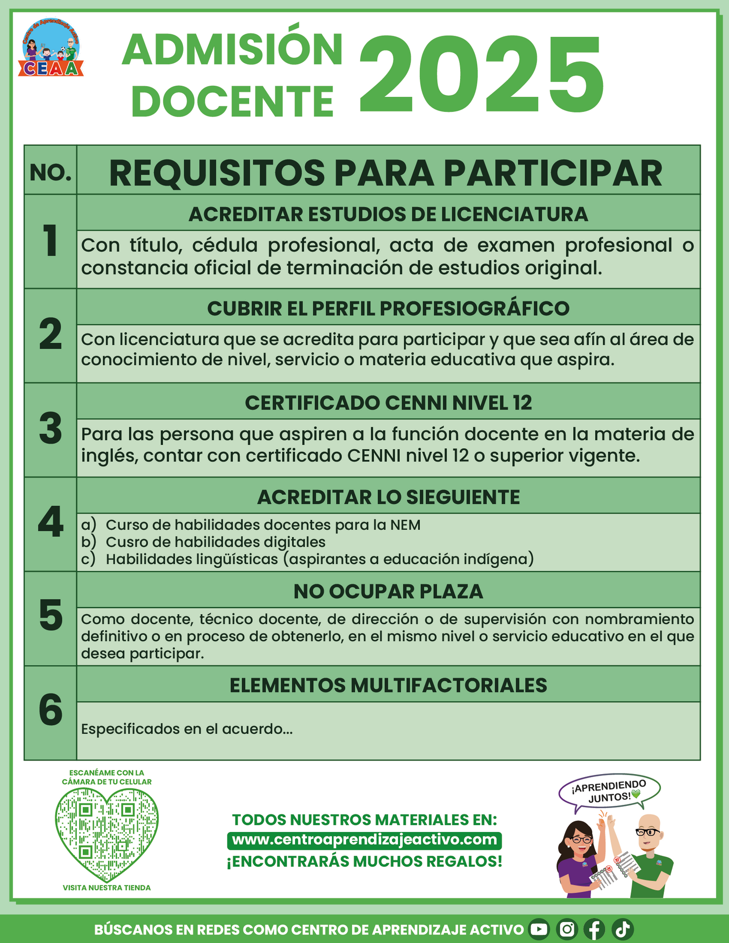 Cuadernillo de Estudio Admisión Docente 2025