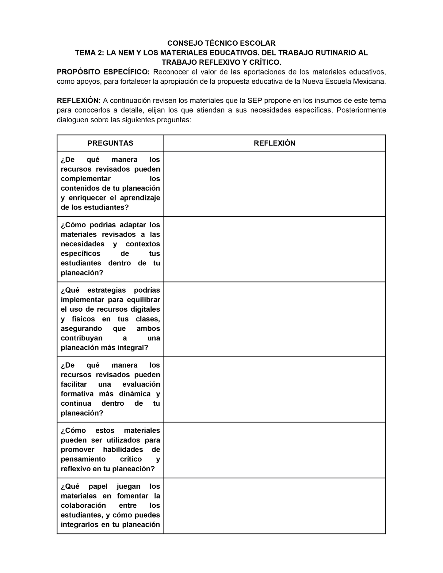 Formato de Productos CTE Tema 2 Editable