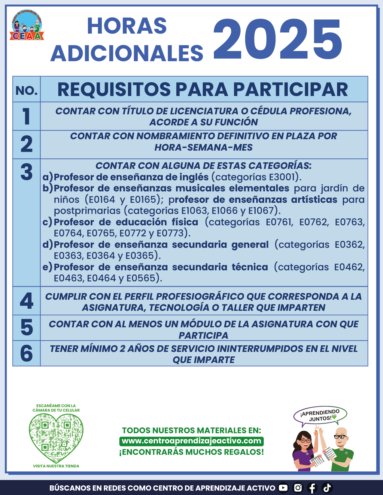 Cuadernillo de Estudio Horas Adicionales 2025