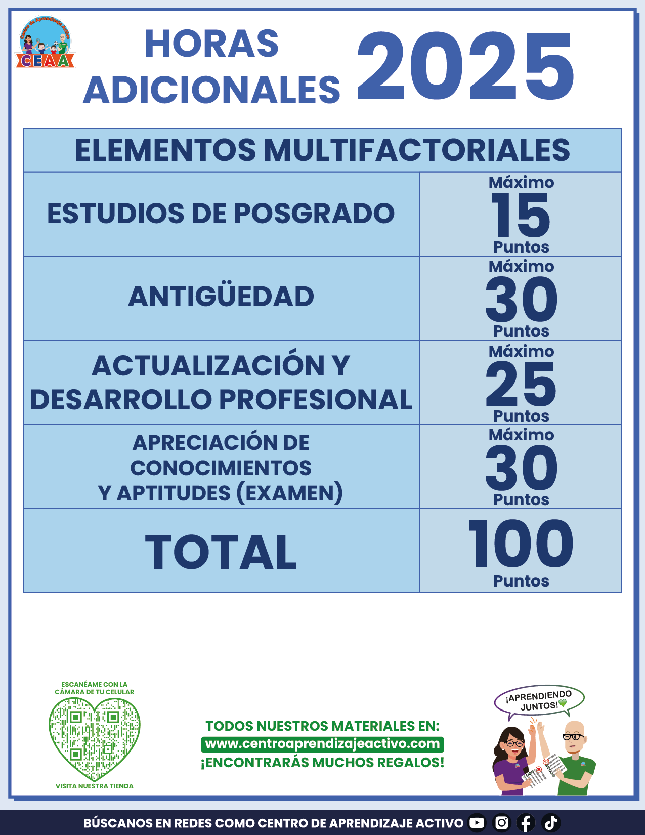 Cuadernillo de Estudio Horas Adicionales 2025