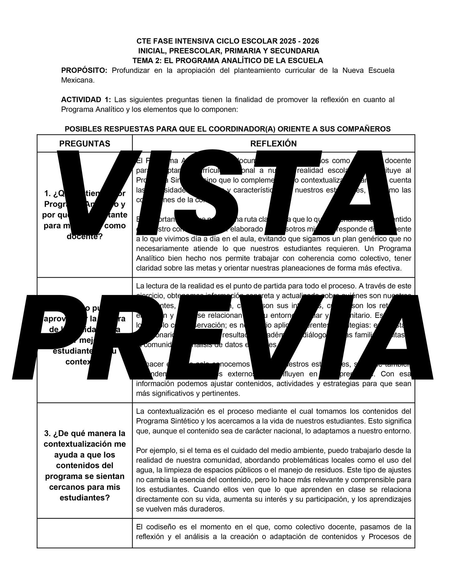 FORMATOS DE PRODUCTOS TEMAS 1 Y 2 FASE INTENSIVA 2025-2026 EDITABLE EN WORD