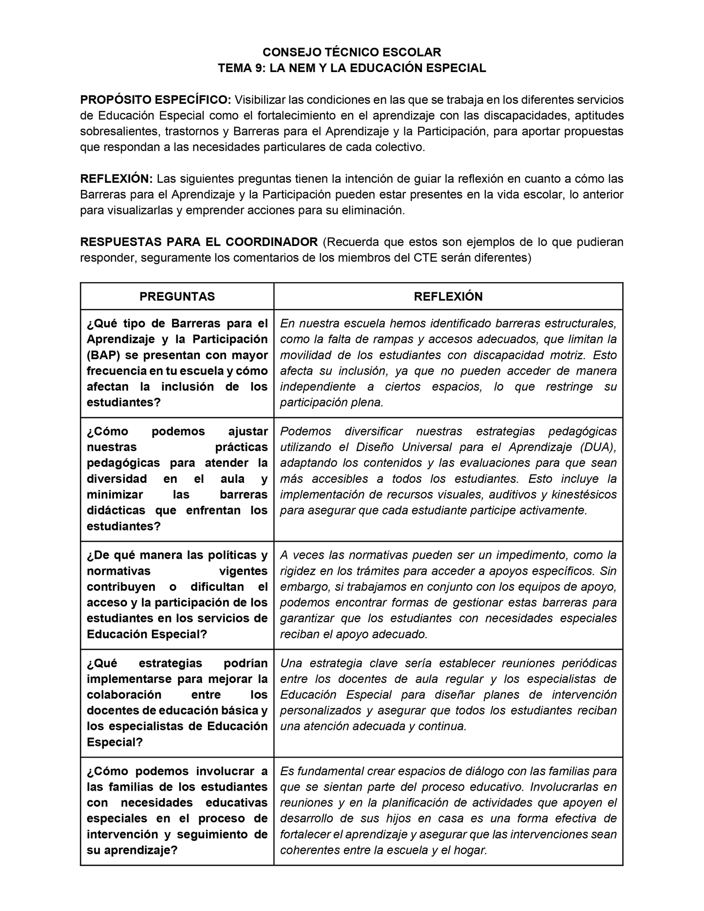 Formato de Productos CTE Tema 9 Editables