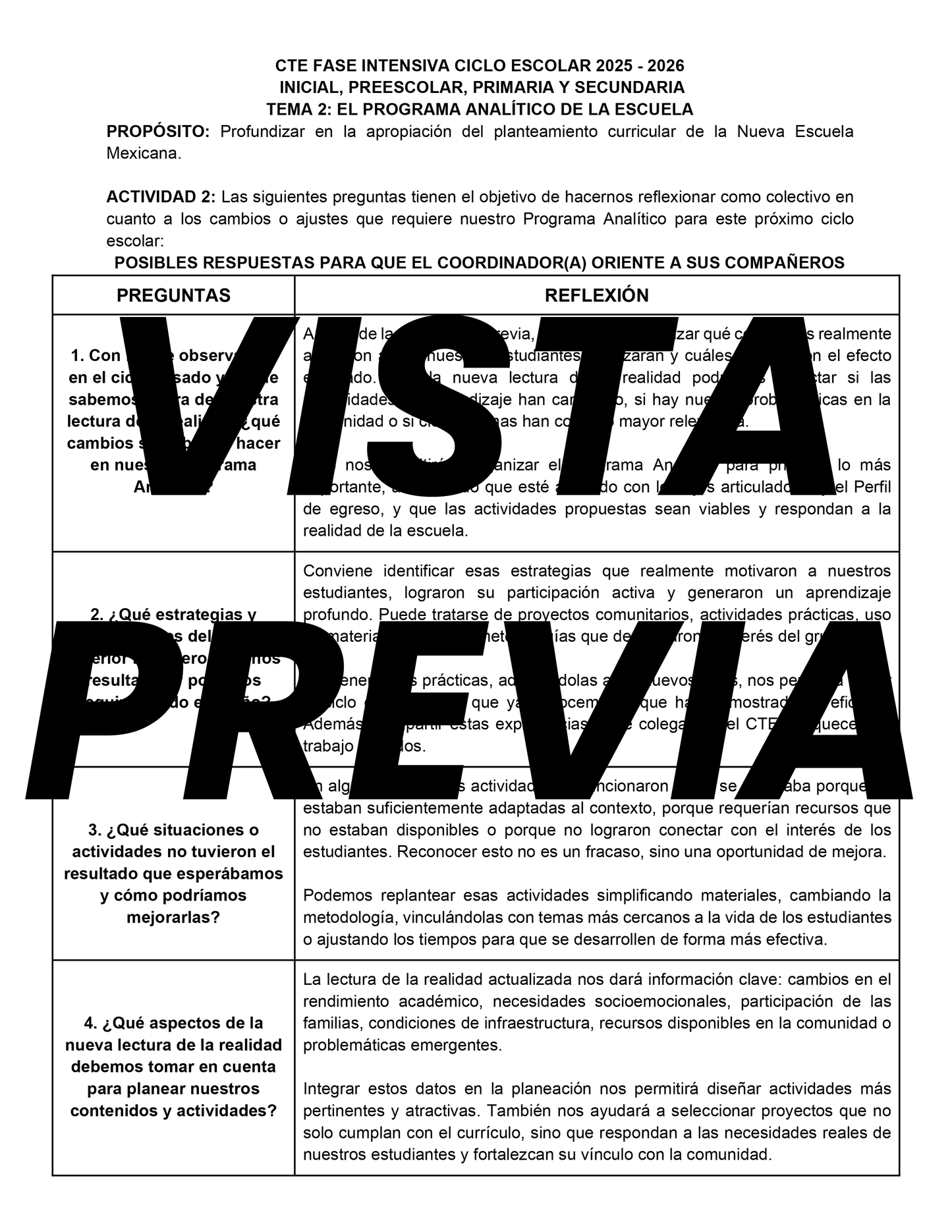 FORMATOS DE PRODUCTOS TEMAS 1 Y 2 FASE INTENSIVA 2025-2026 EDITABLE EN WORD