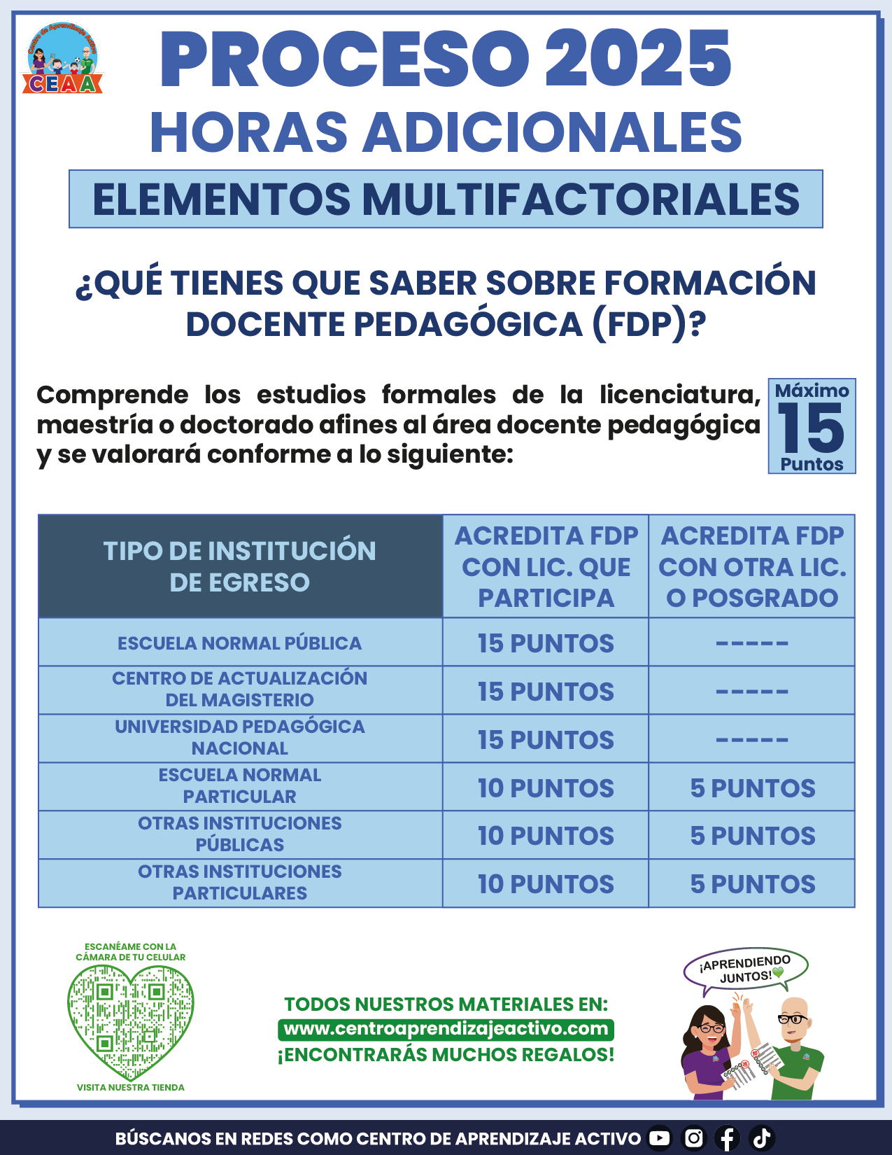 Cuadernillo de Estudio Horas Adicionales 2025