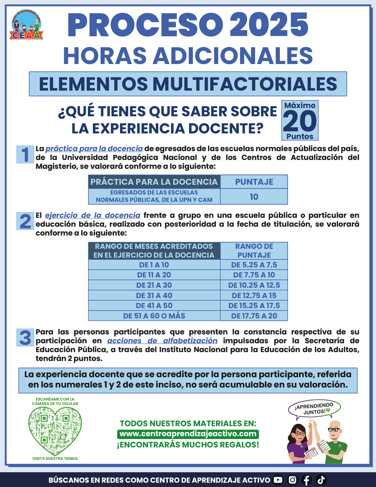 Cuadernillo de Estudio Horas Adicionales 2025
