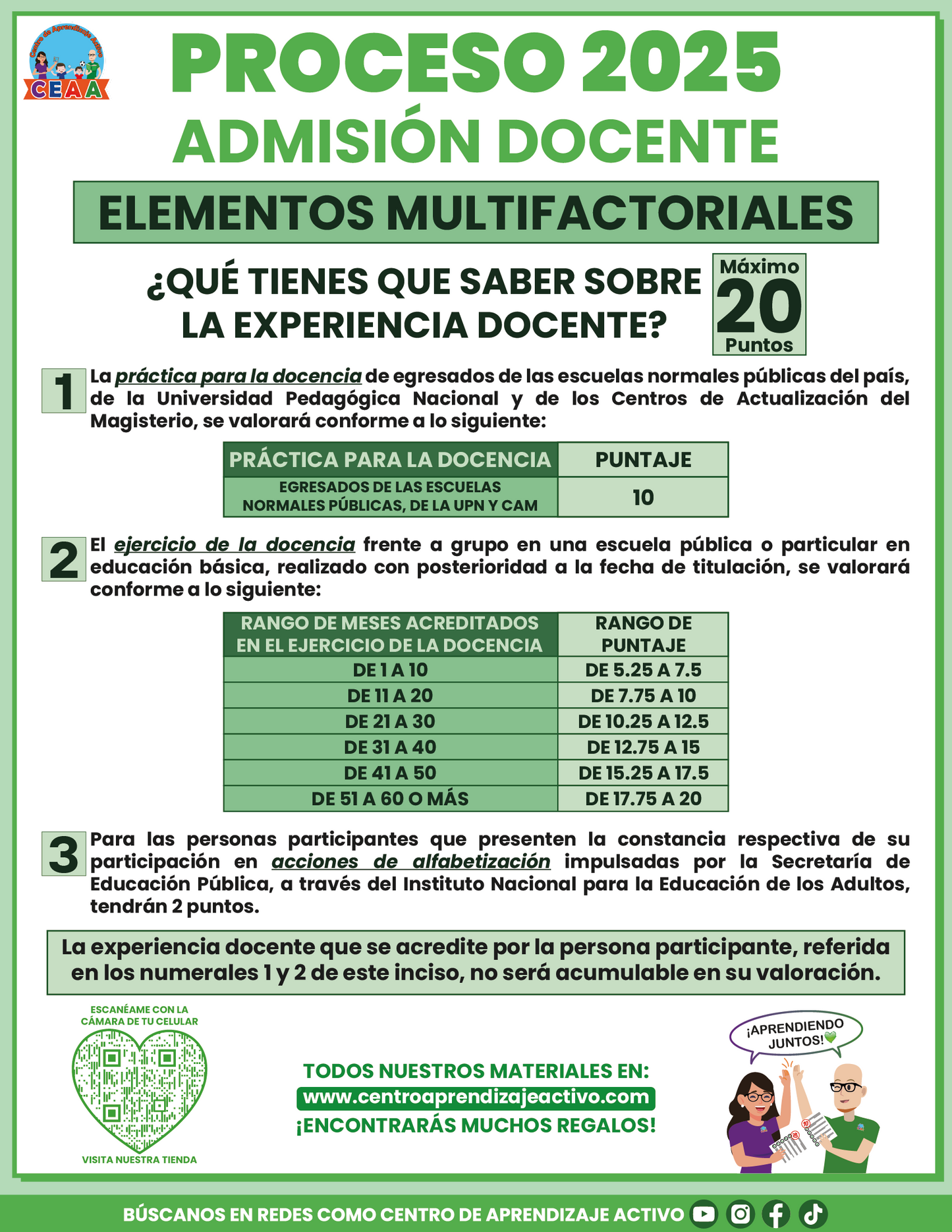 Cuadernillo de Estudio Admisión Docente 2025