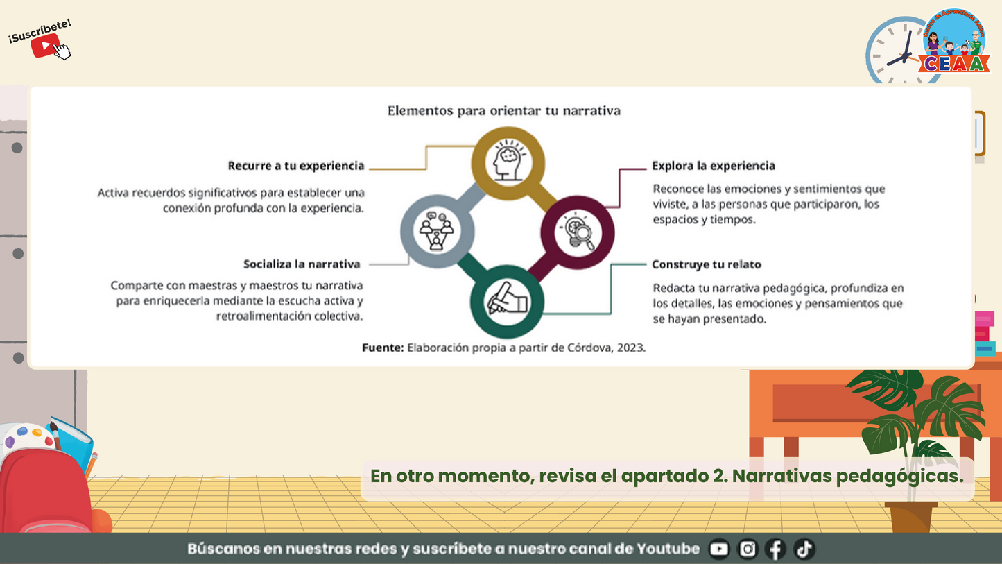 Presentación Taller Intensivo Sesión 1 - Bitácora para la Reflexión en PDF
