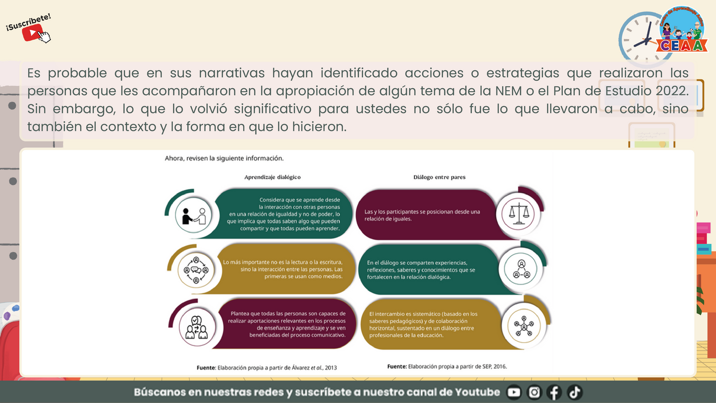 Presentación Taller Intensivo Sesión 1 - Bitácora para la Reflexión en PDF
