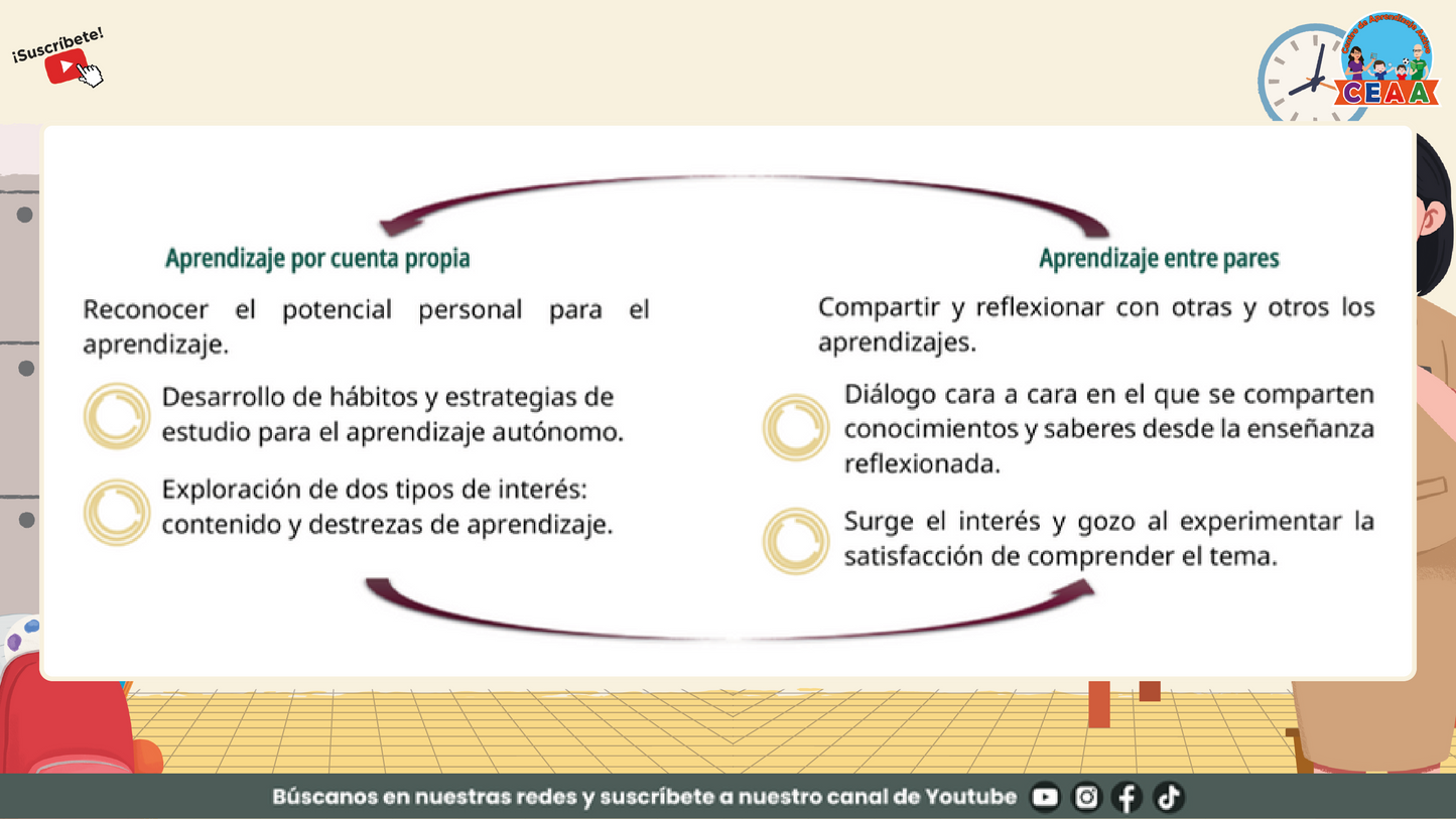 Presentación Taller Intensivo Sesión 1 - Bitácora para la Reflexión en PDF
