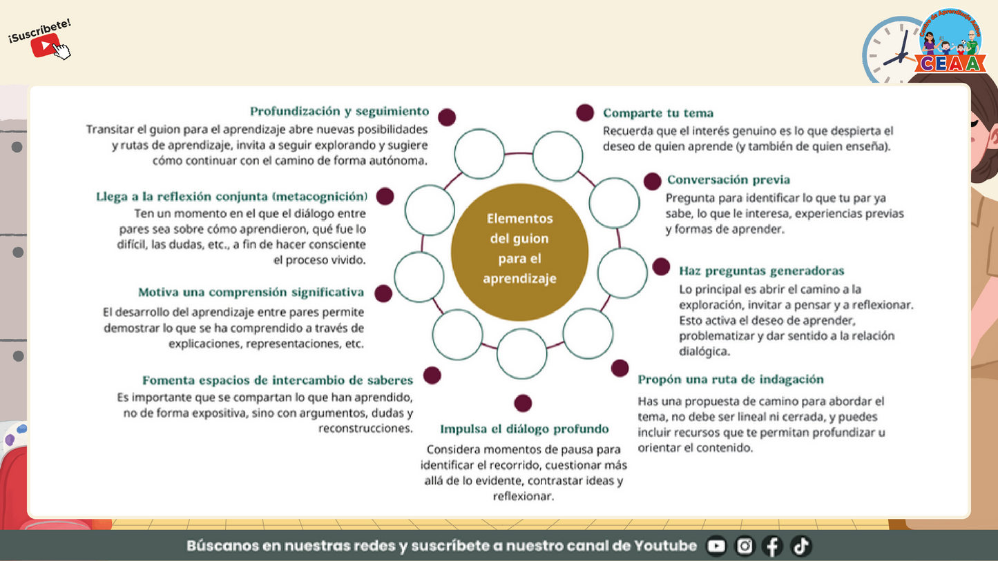 Presentación Taller Intensivo Sesión 1 - Bitácora para la Reflexión en PDF