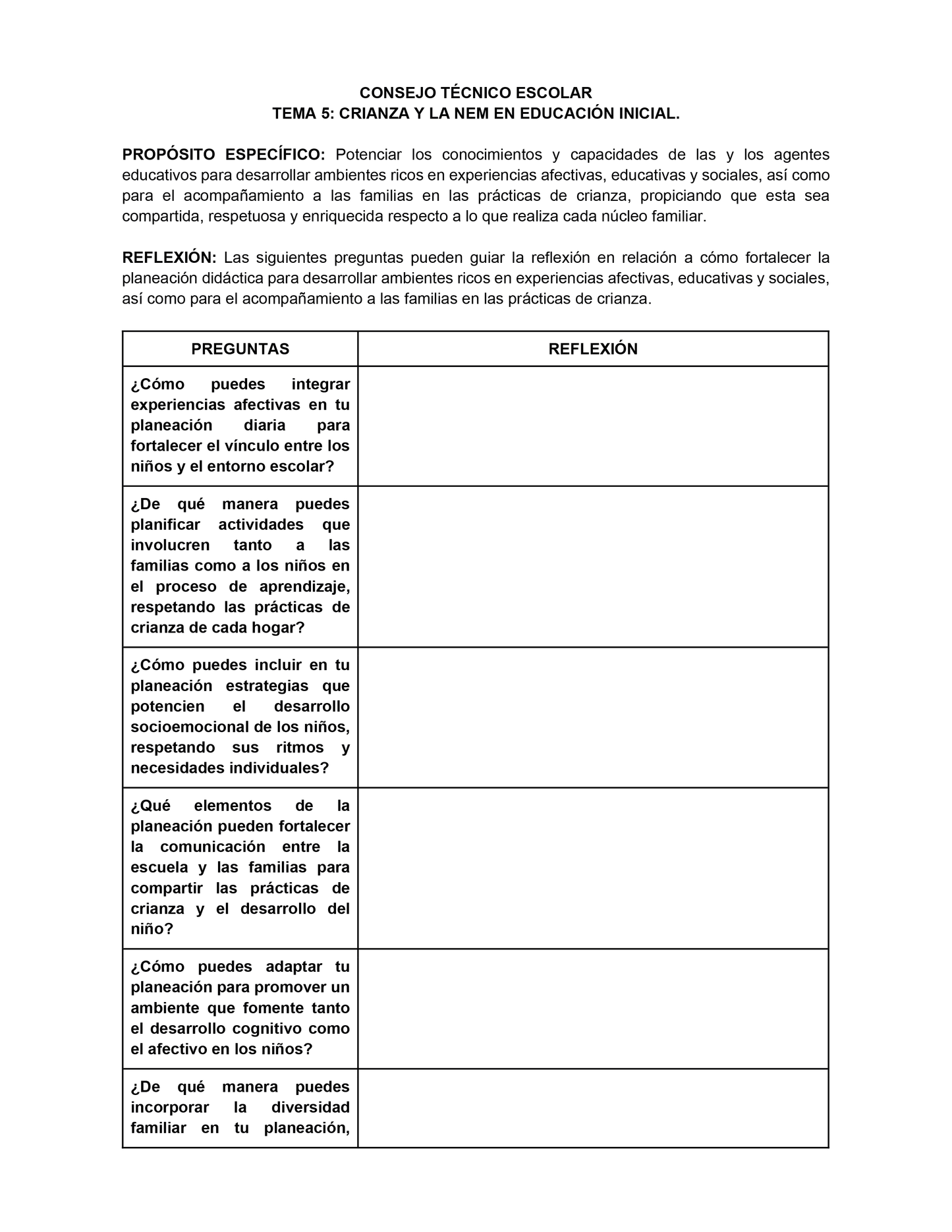 Formato de Productos CTE Tema 5 Editables