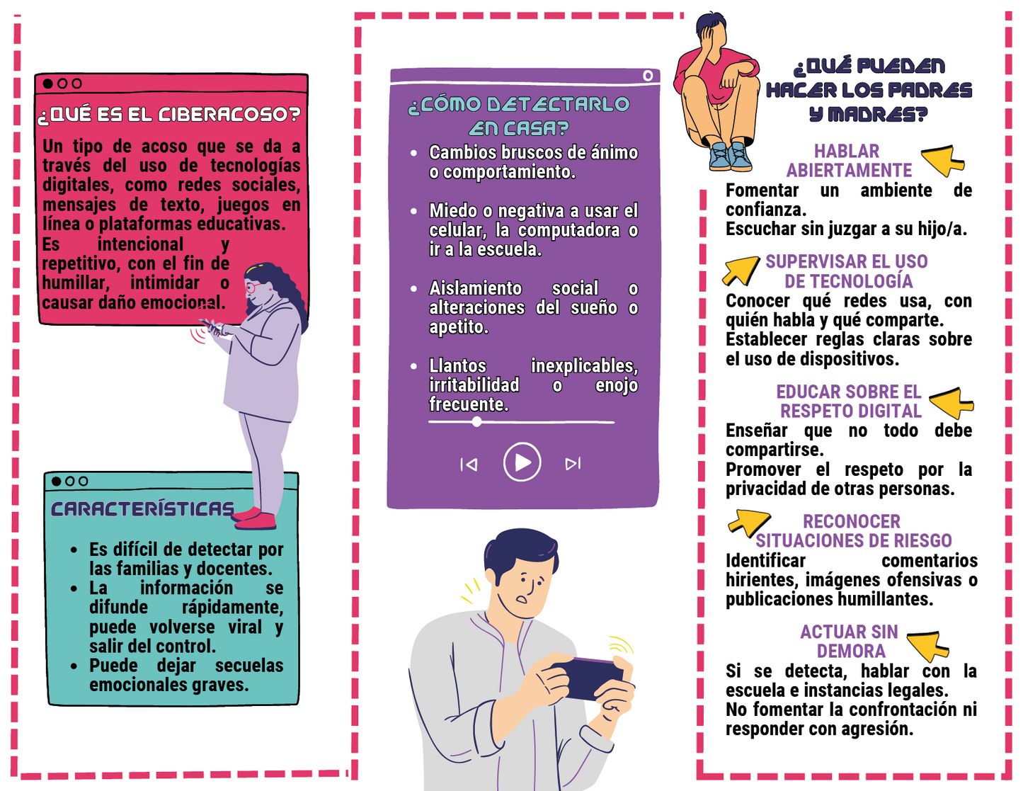 Tríptico ¿QUÉ ES EL CIBERACOSO Y CÓMO PREVENIRLO? en PDF