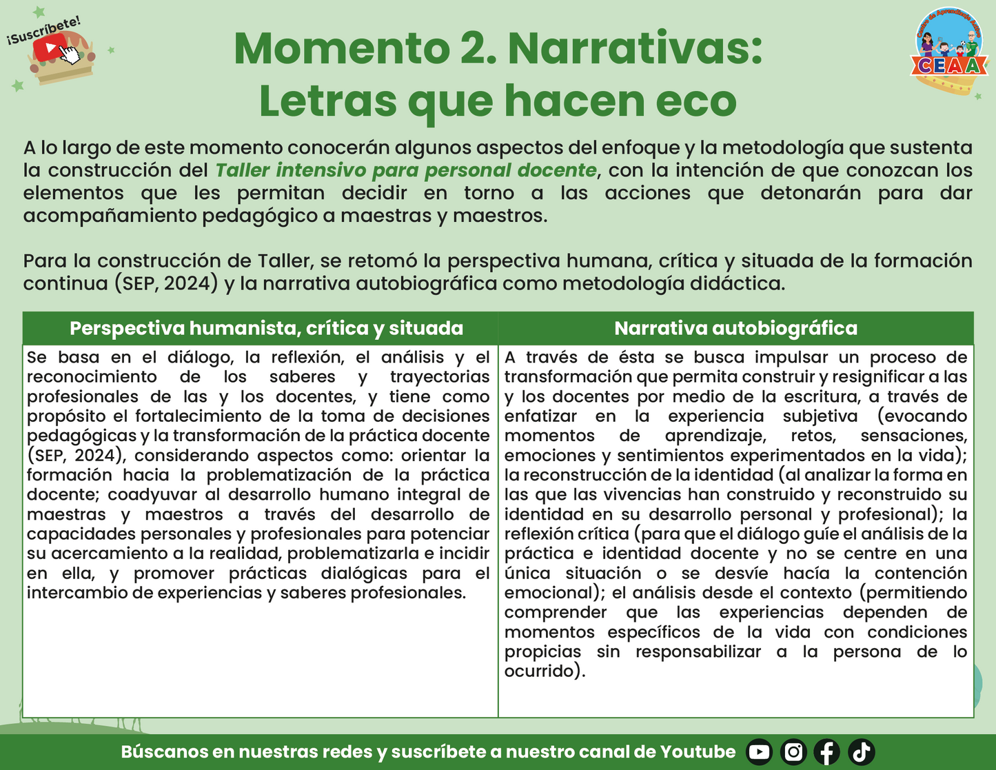 Presentación Taller Intensivo Directivos y Supervisores
