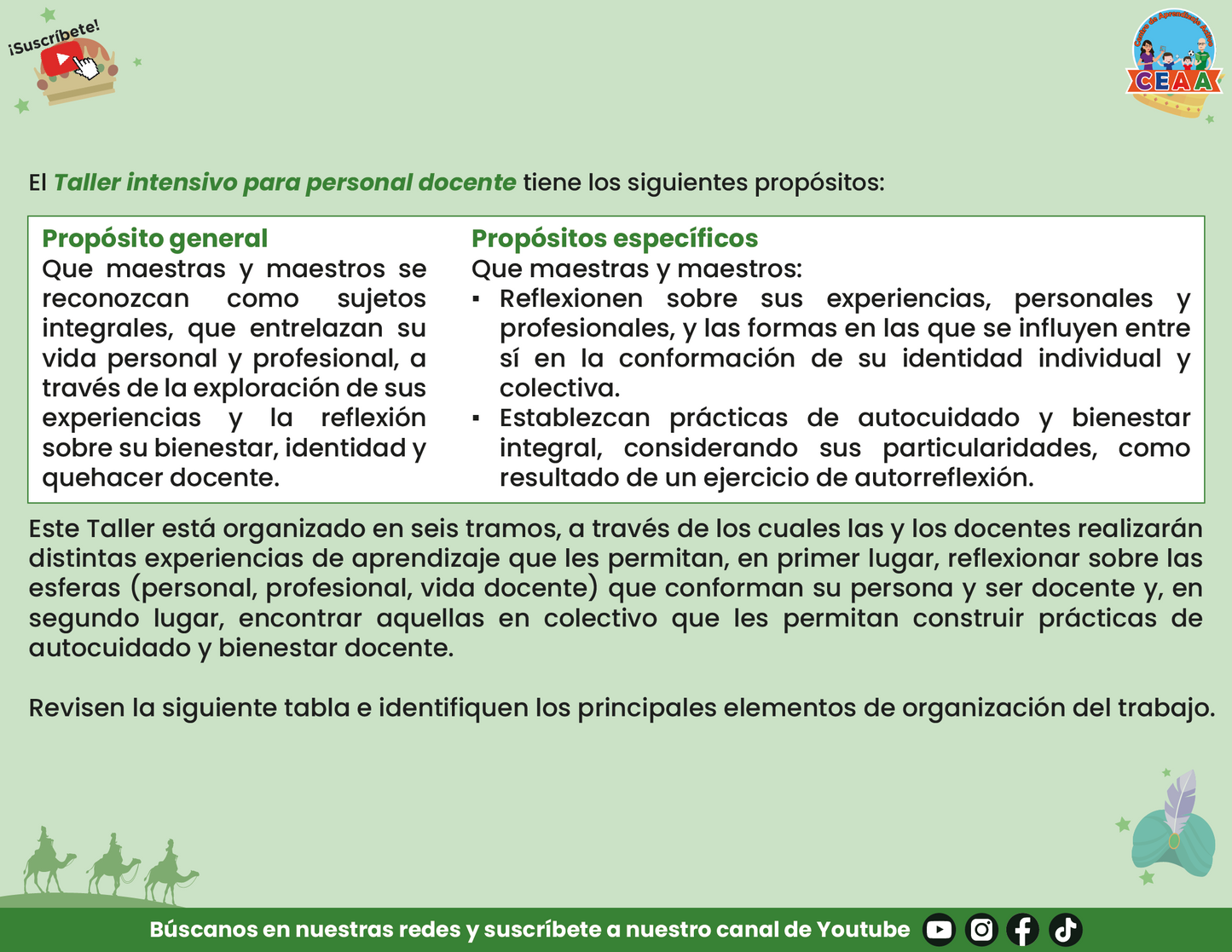 Presentación Taller Intensivo Directivos y Supervisores
