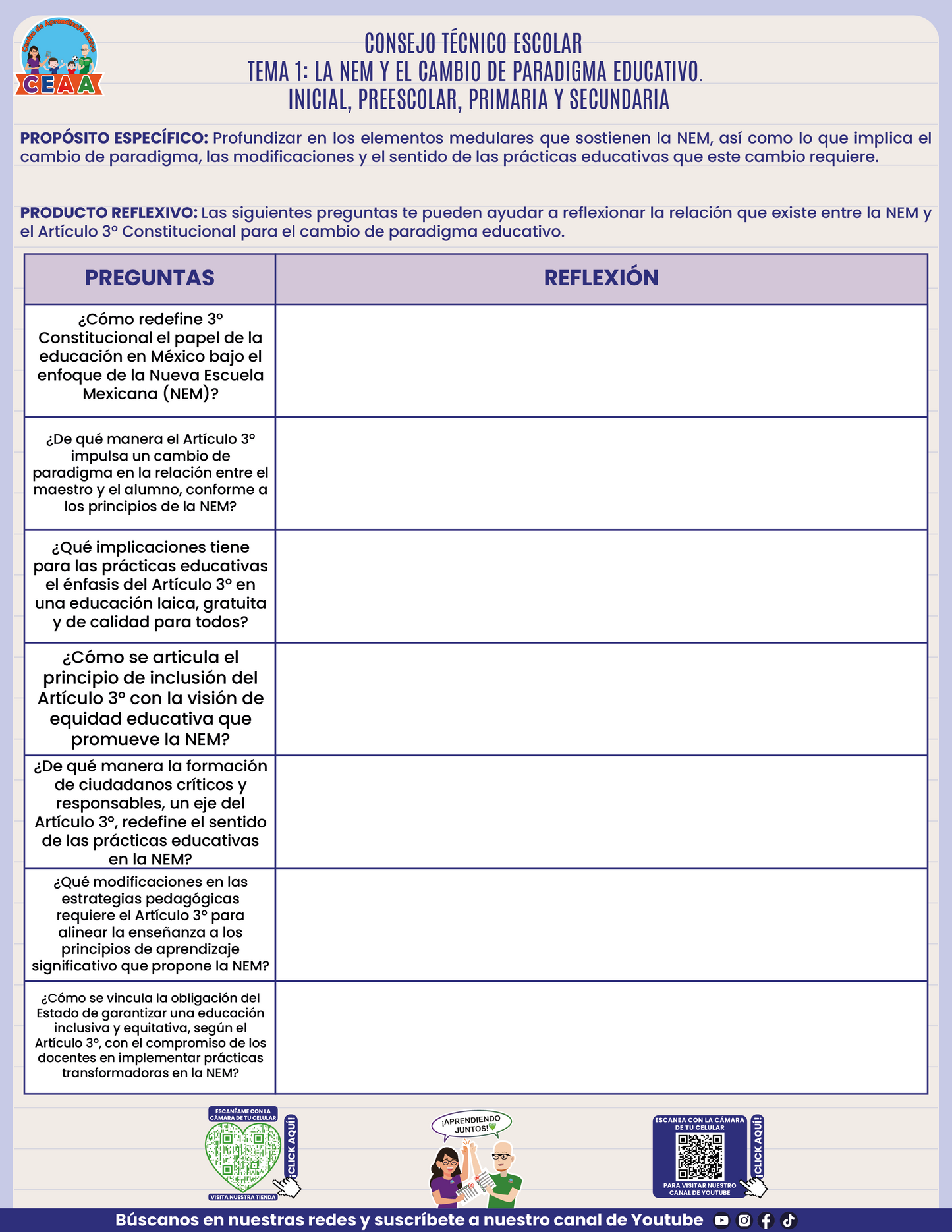 Formato de Producto CTE Tema 1 en PDF