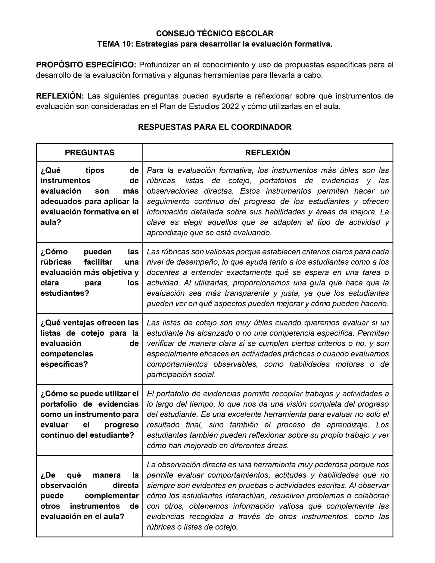Formato de Productos CTE Tema 10 Editables